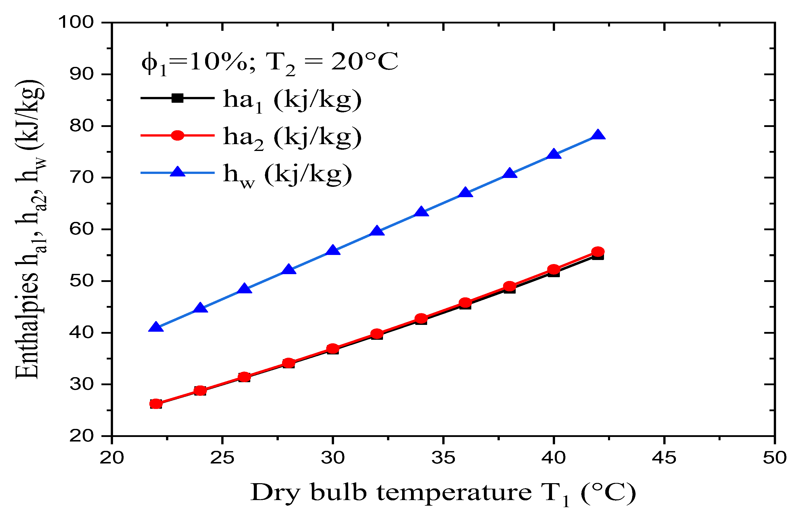 Preprints 76615 g006