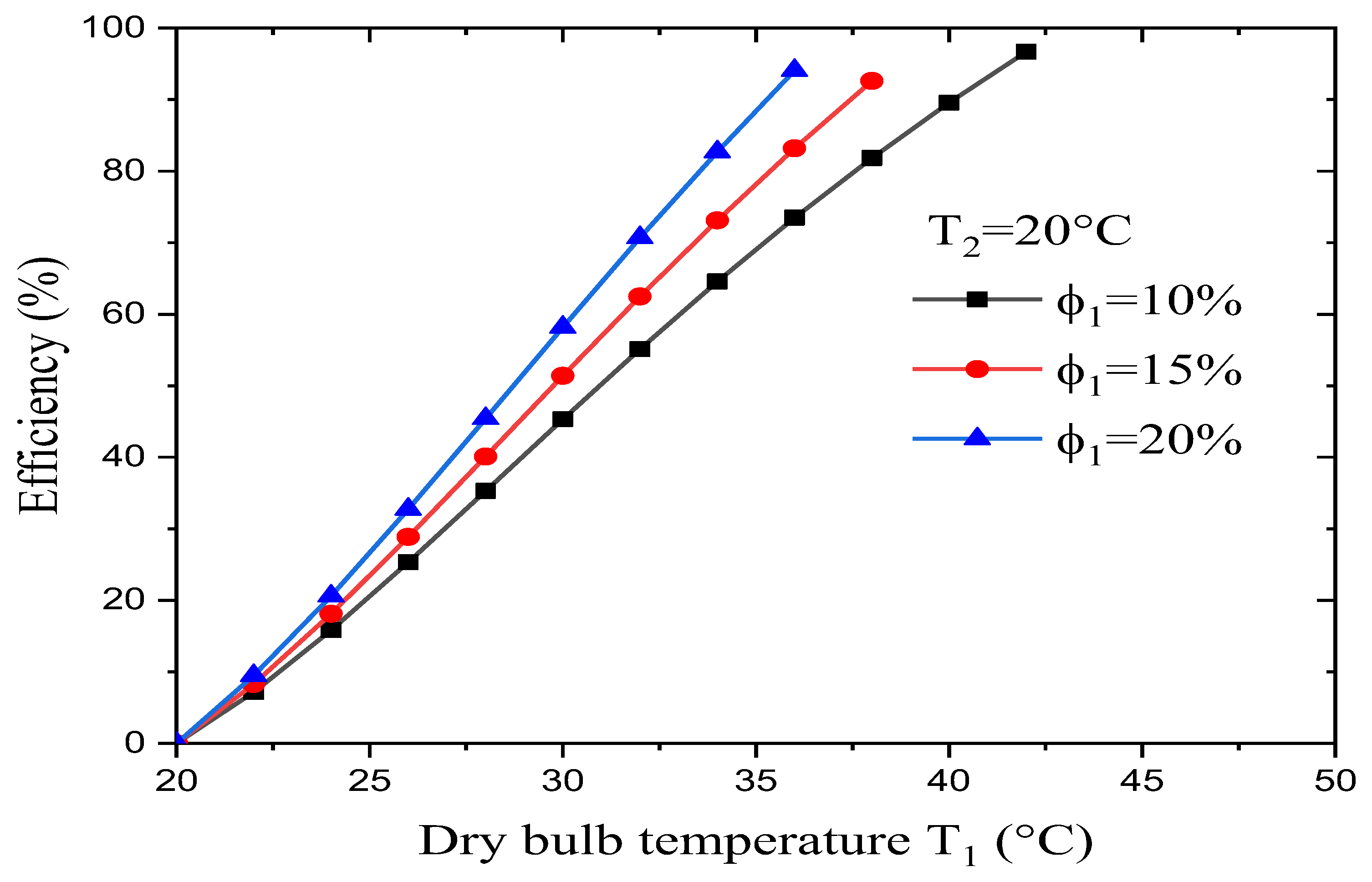 Preprints 76615 g010