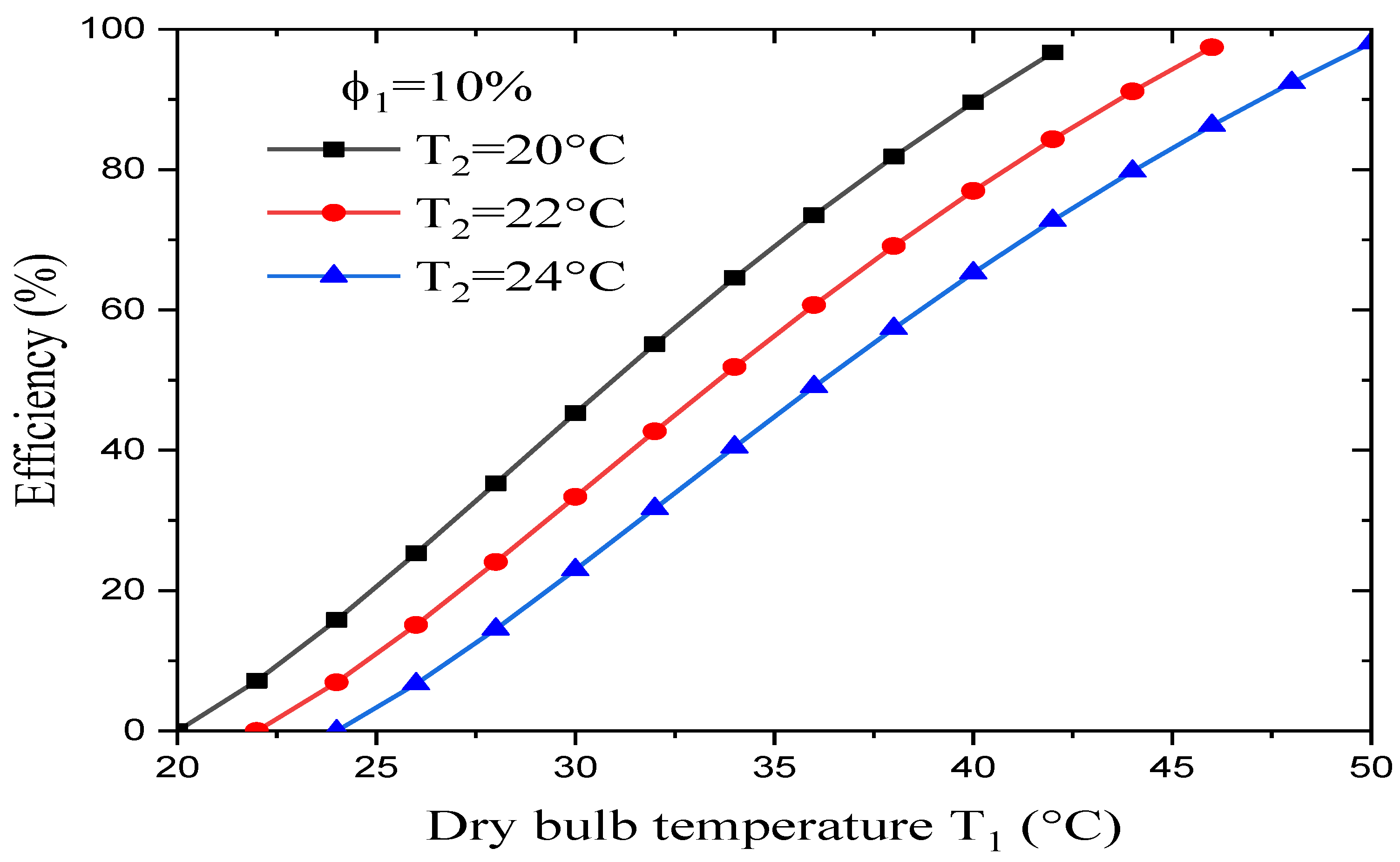 Preprints 76615 g011