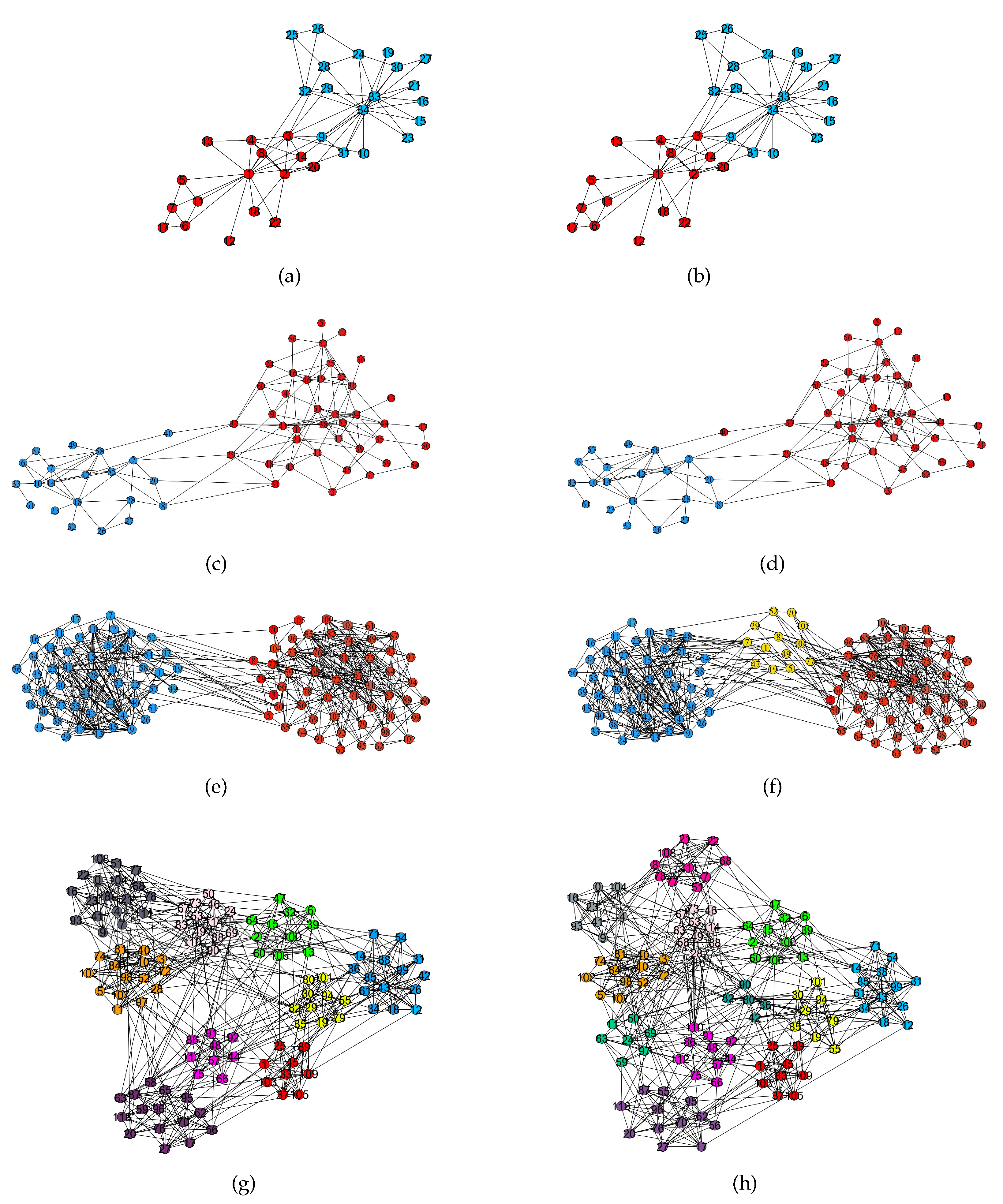 Preprints 111319 g009