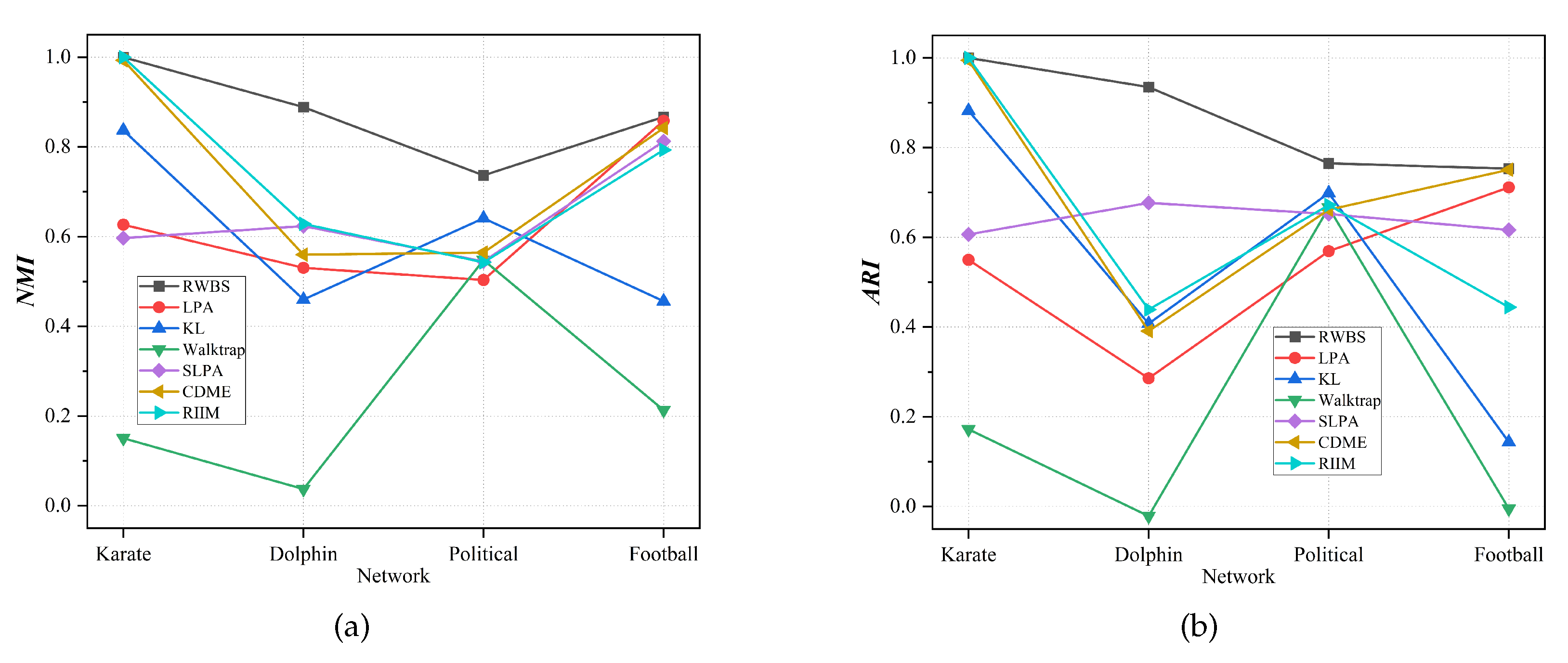 Preprints 111319 g010