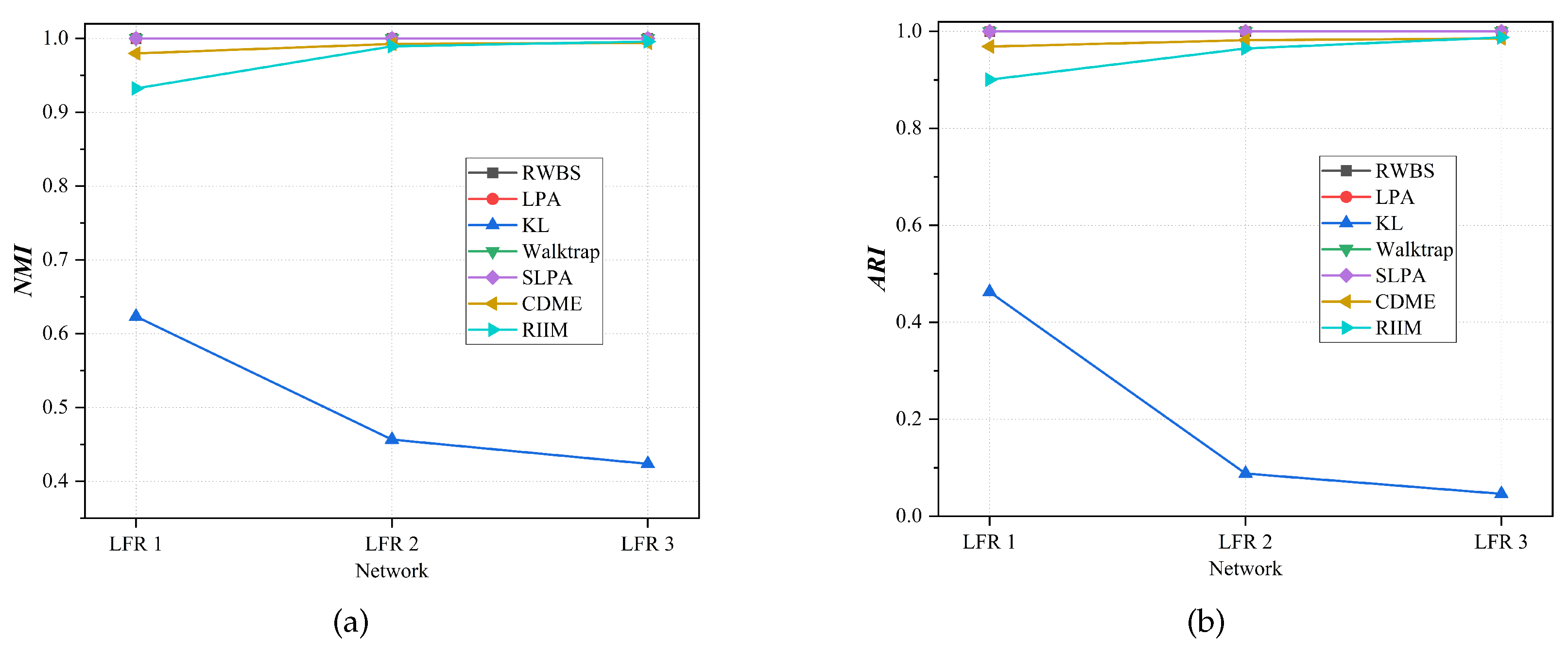 Preprints 111319 g012