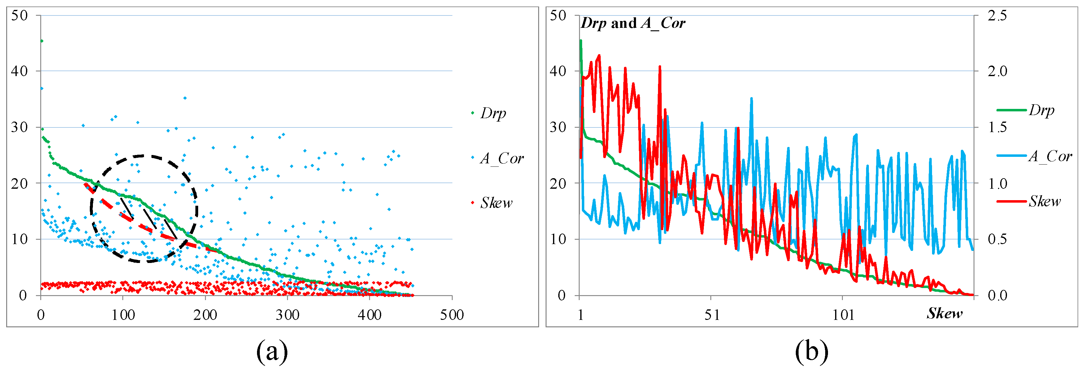 Preprints 109605 g007