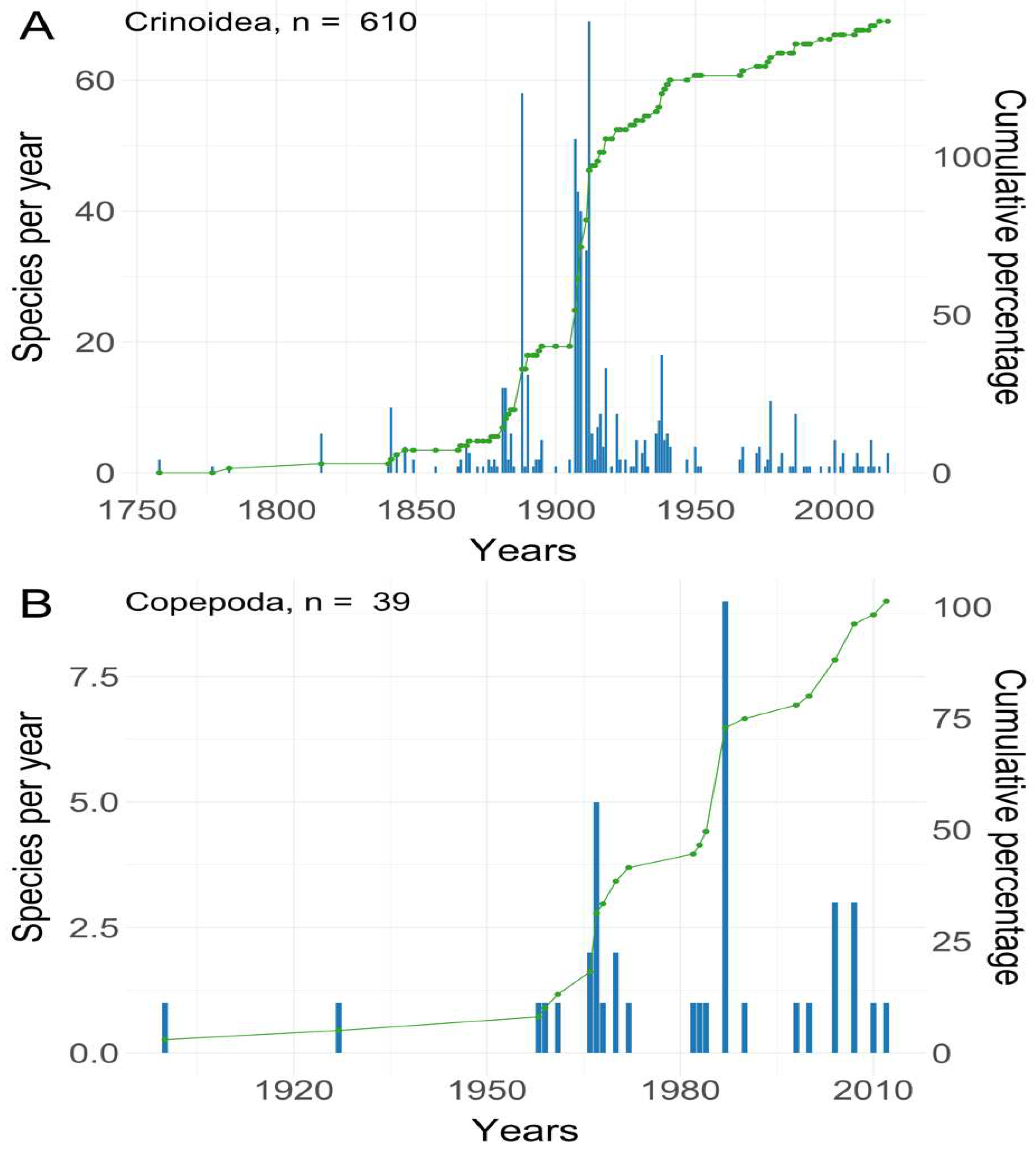 Preprints 92246 g001