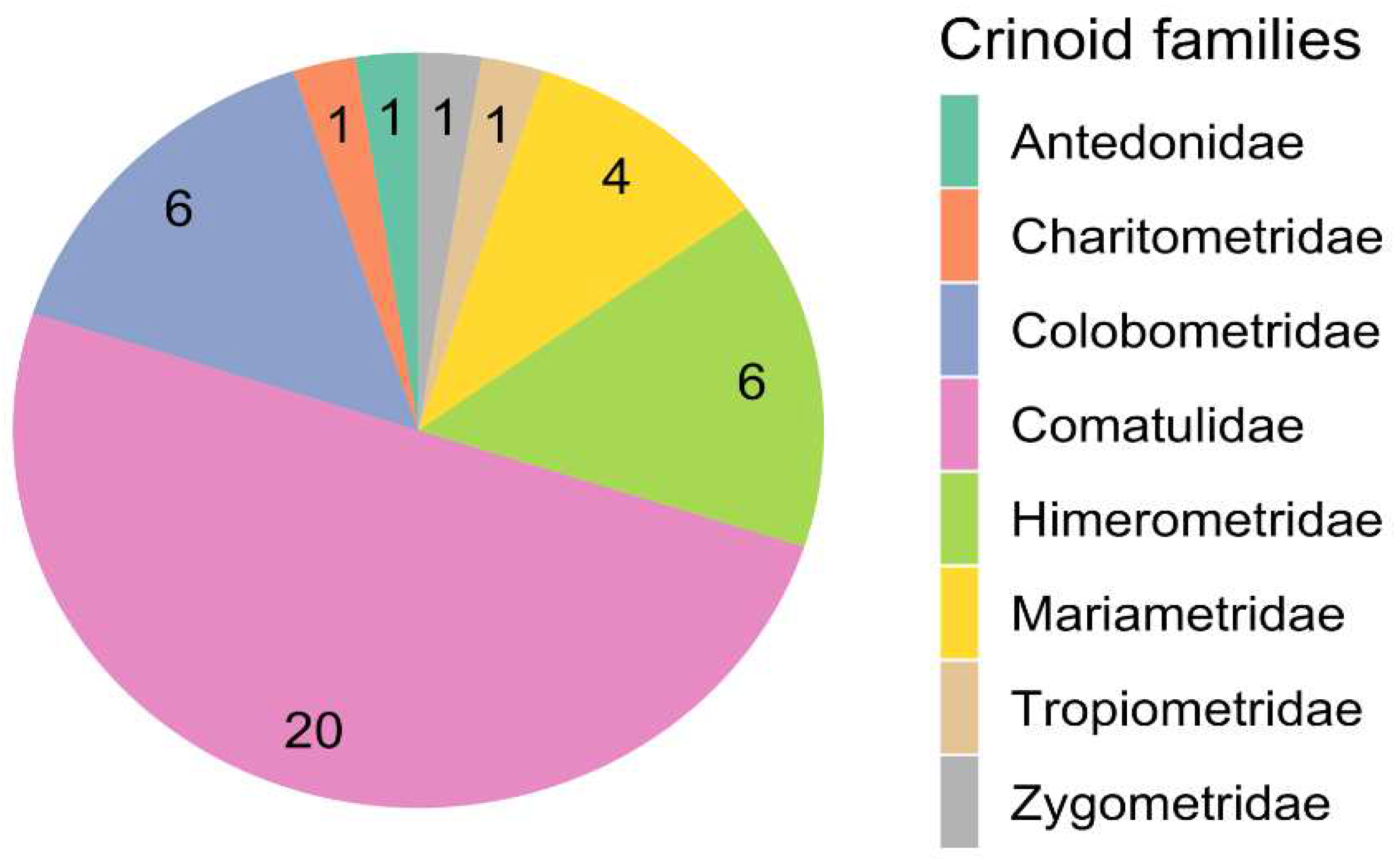 Preprints 92246 g003