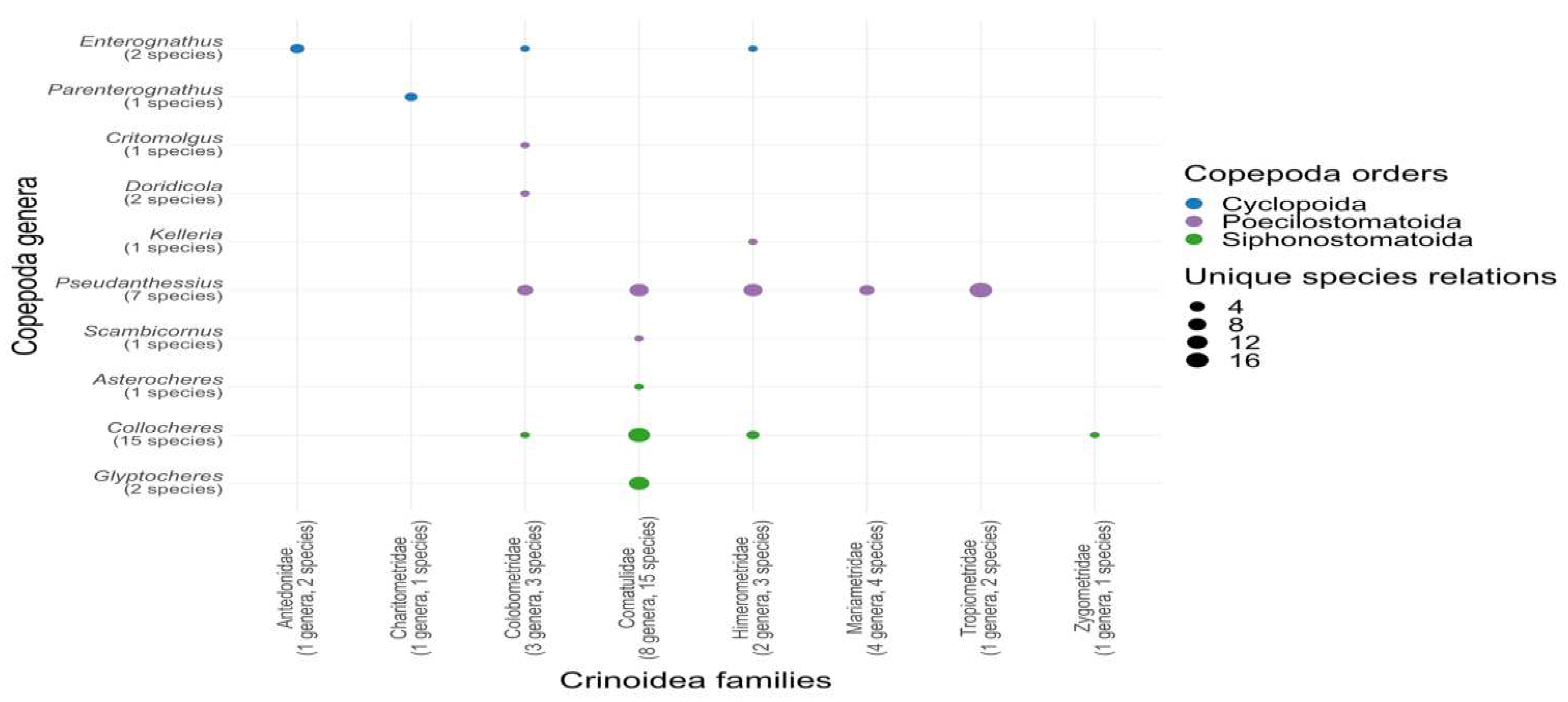 Preprints 92246 g004