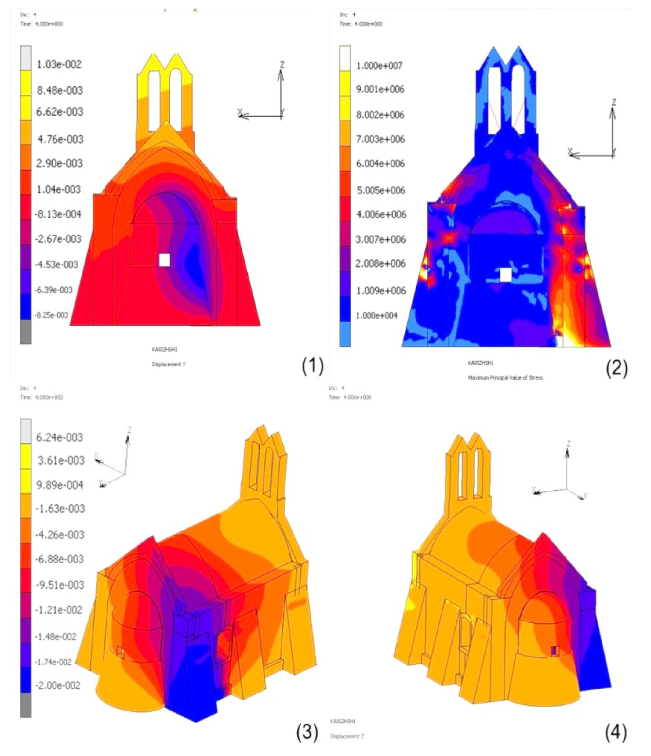 Preprints 100331 g014