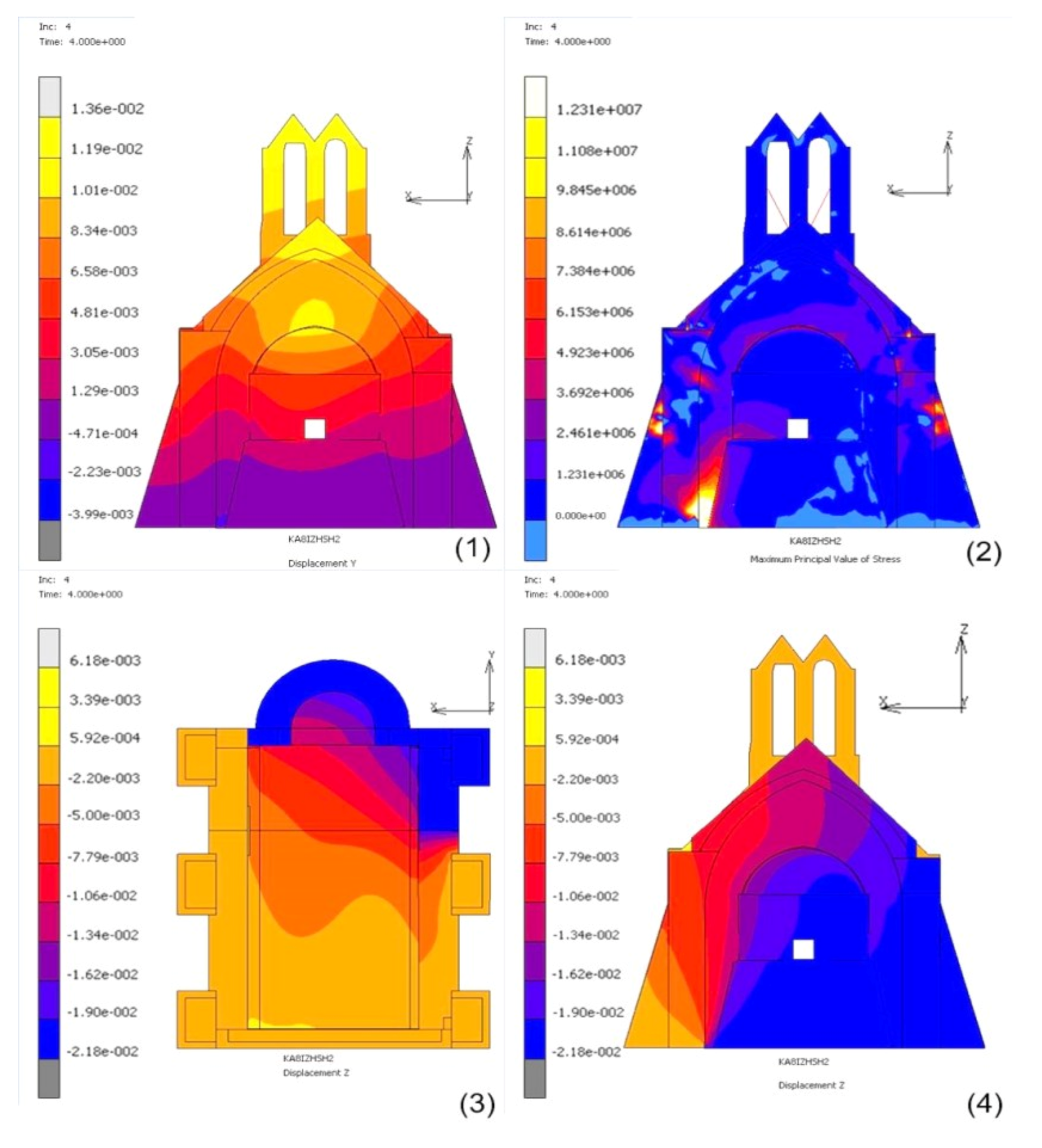 Preprints 100331 g015