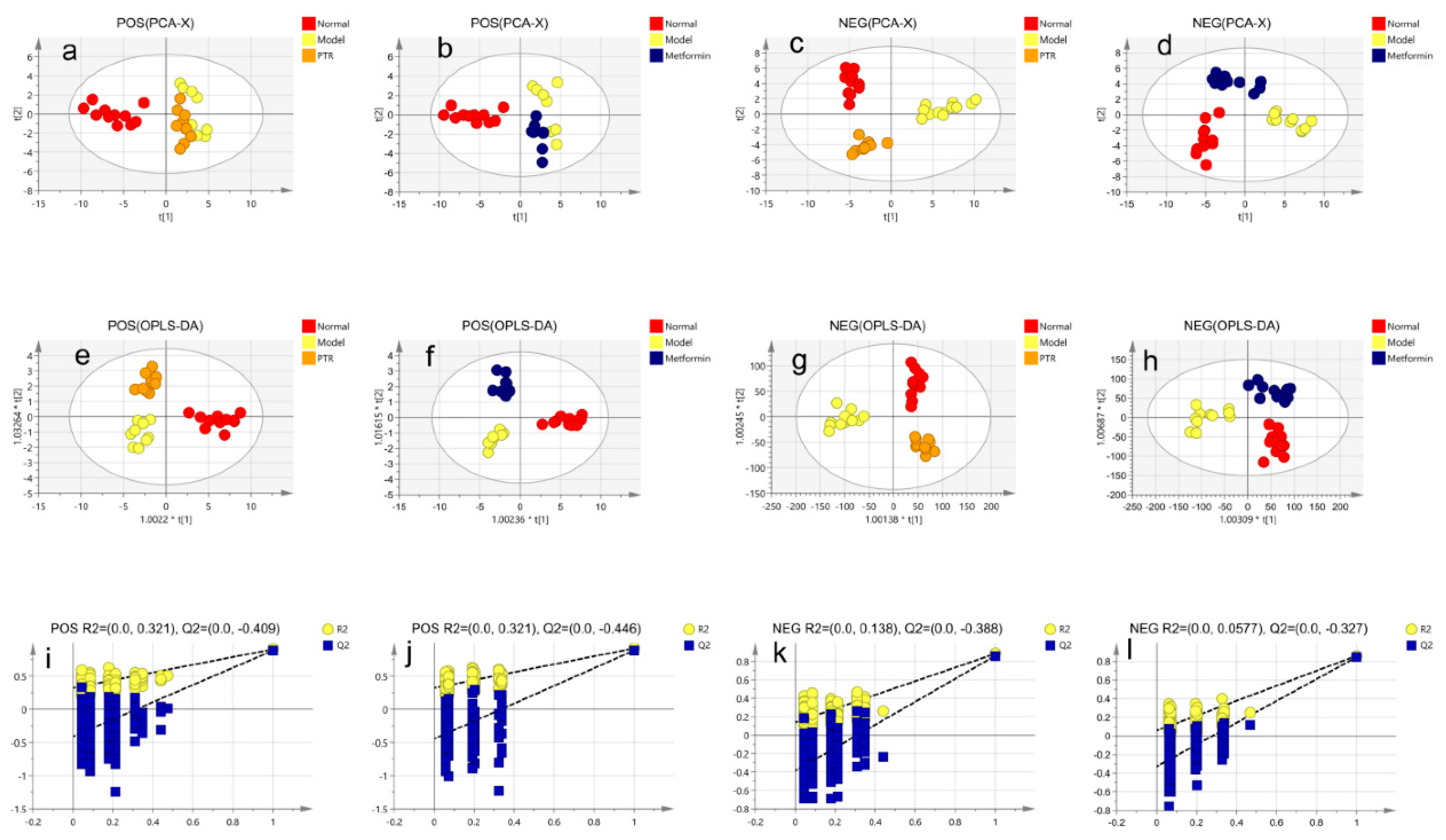 Preprints 69444 g004