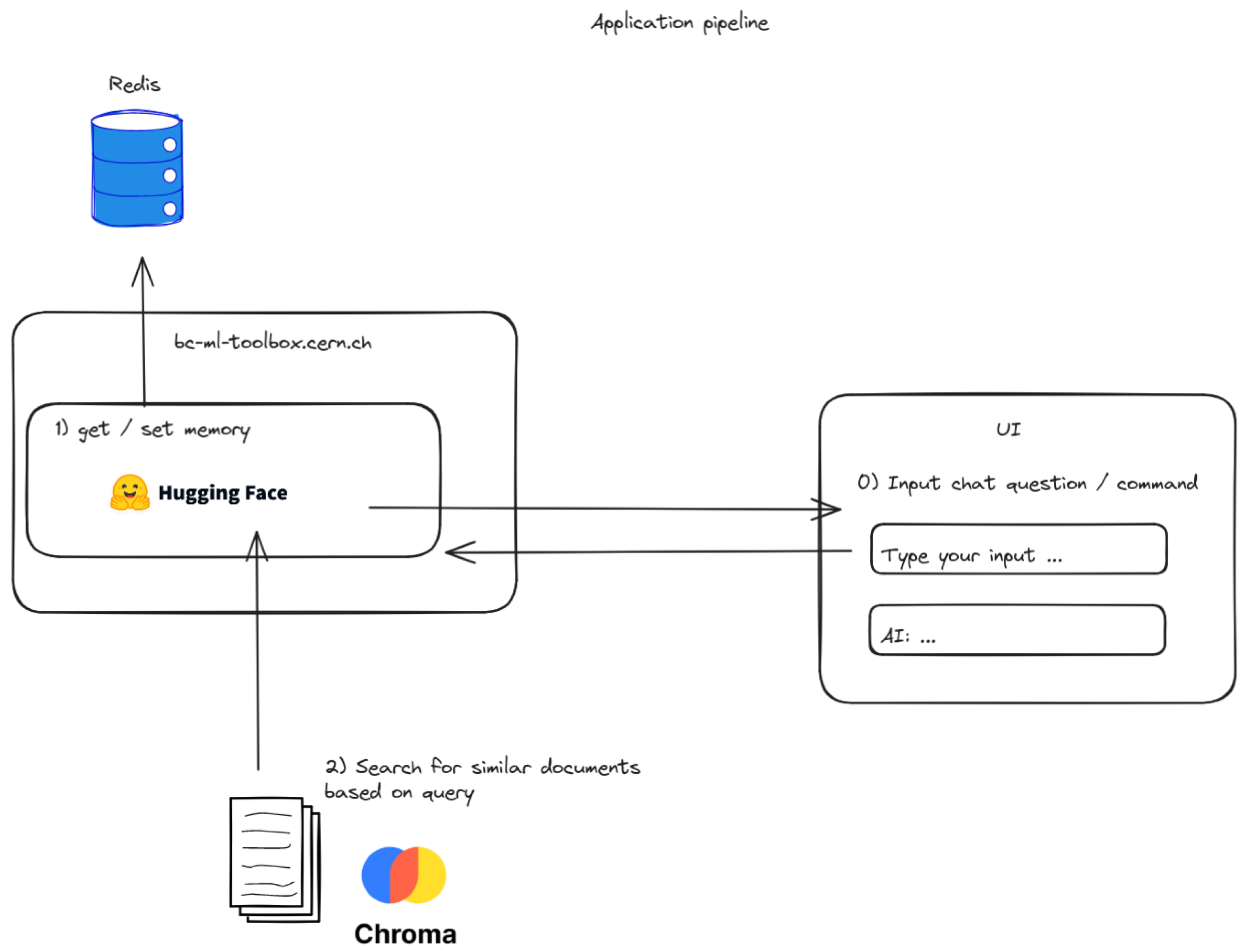 Preprints 107723 g008