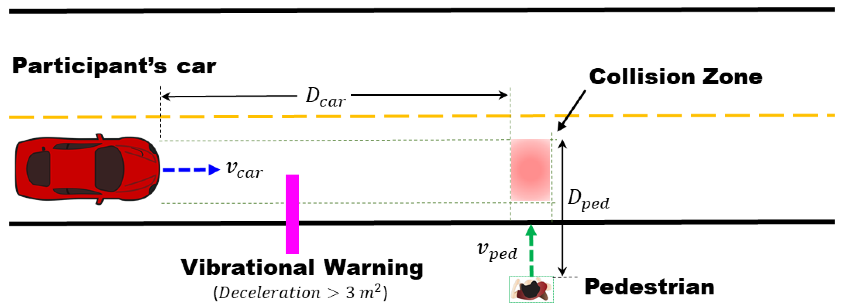 Preprints 100664 g002