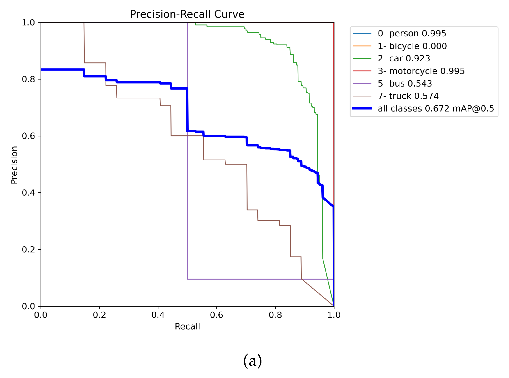 Preprints 83930 g007a