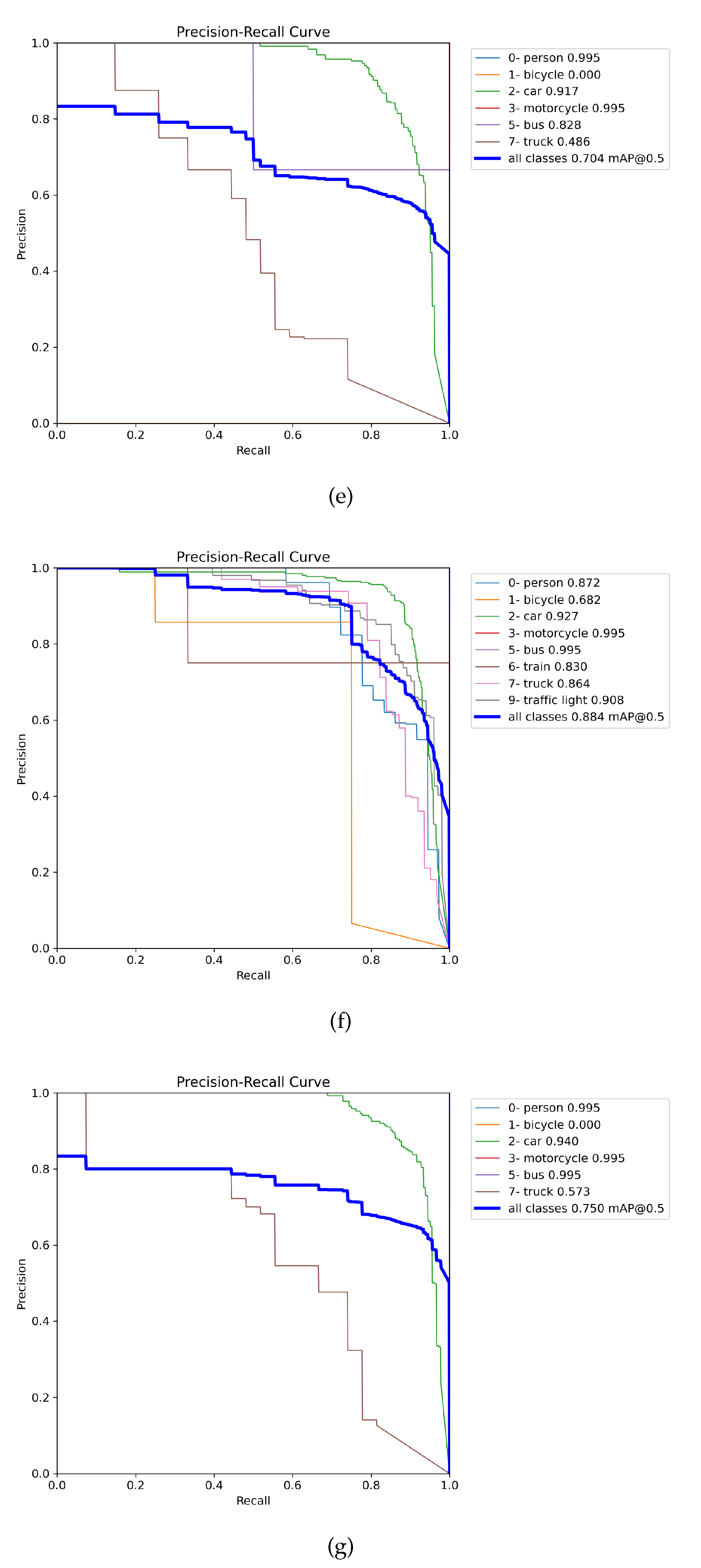 Preprints 83930 g007c