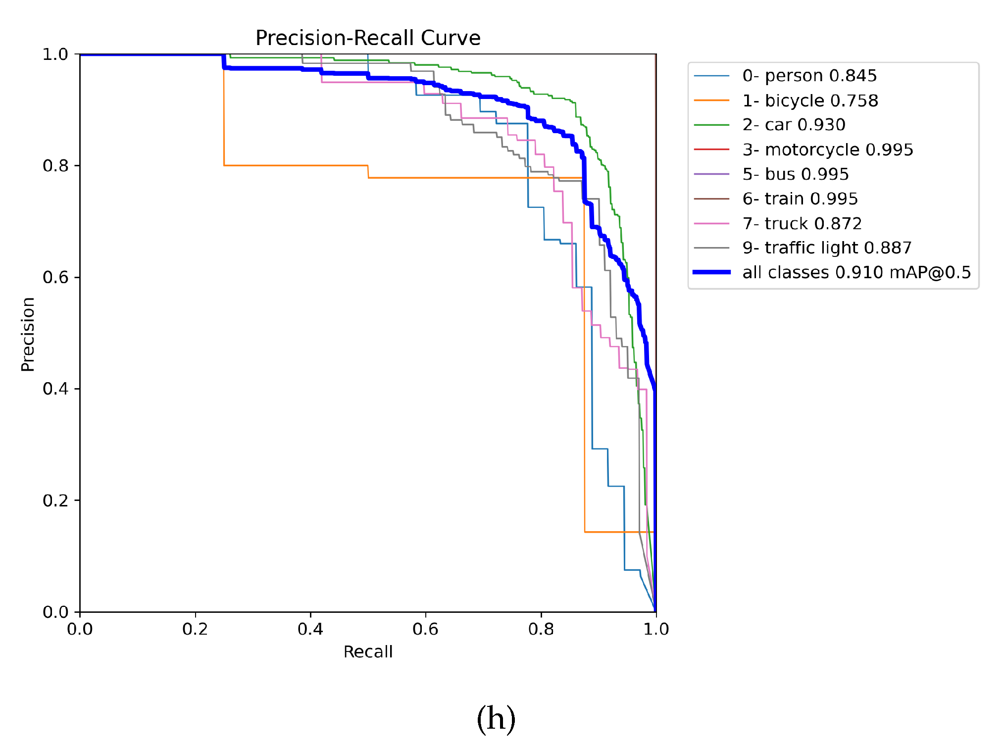 Preprints 83930 g007d