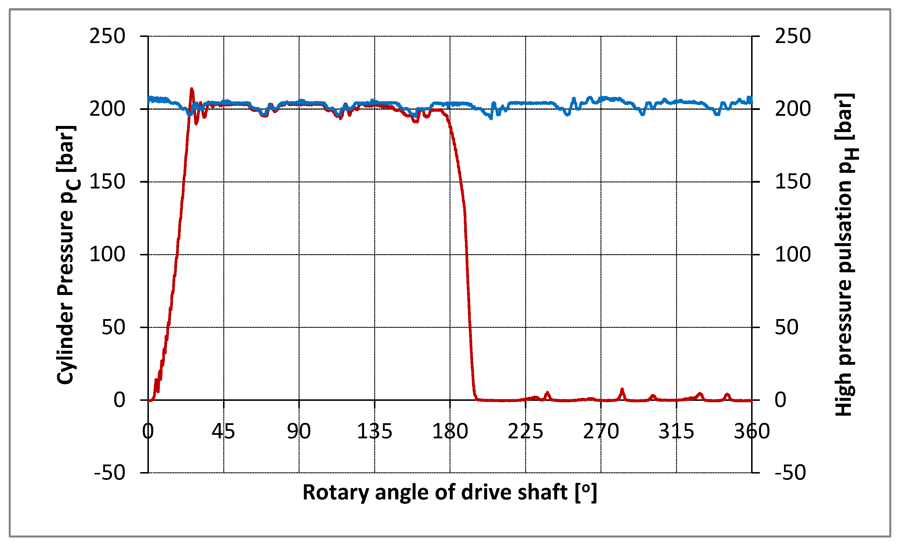 Preprints 119968 g004