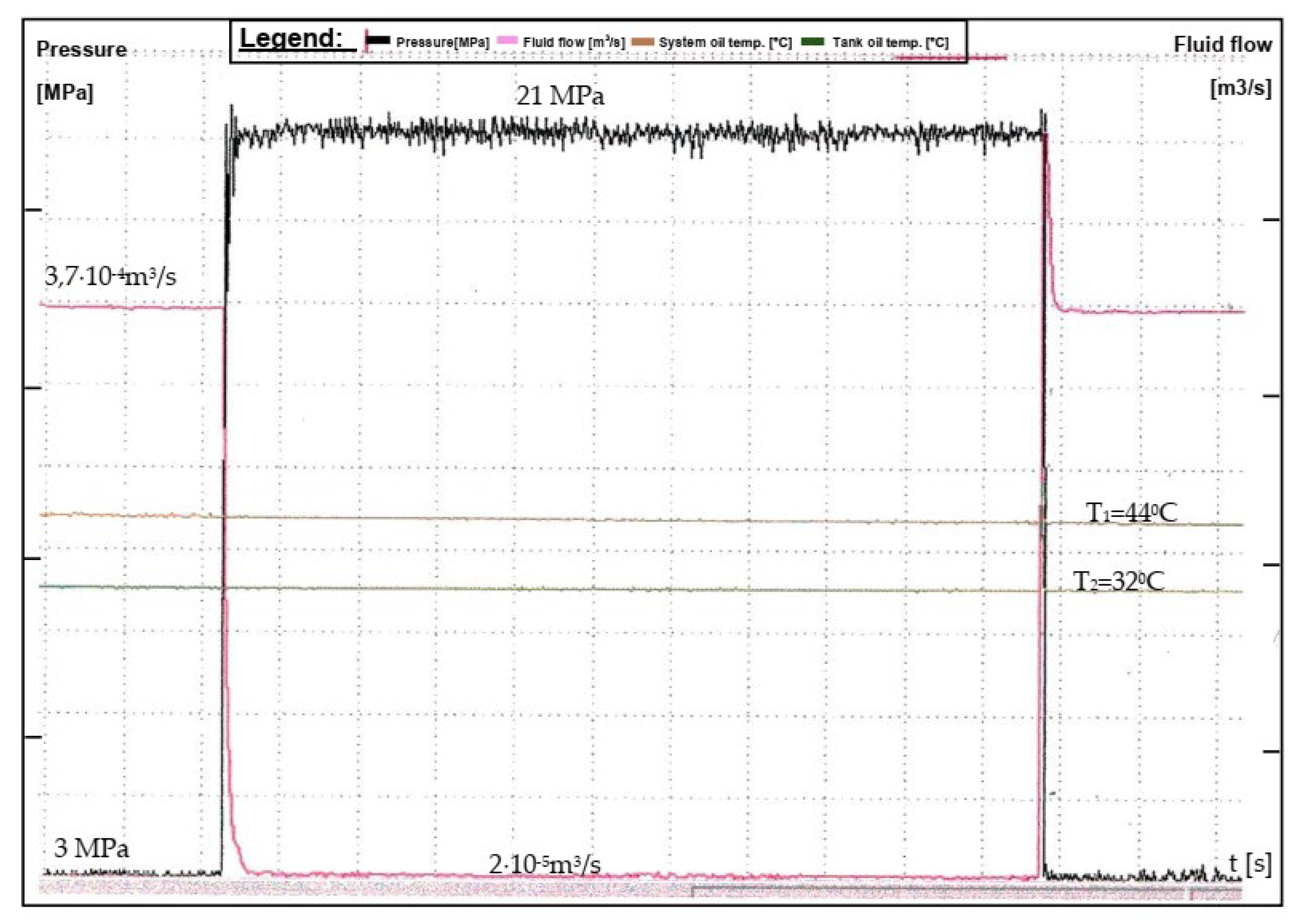 Preprints 119968 g007