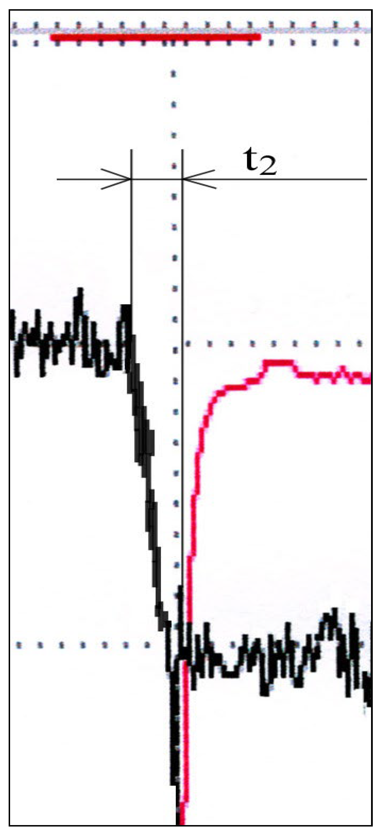 Preprints 119968 g011