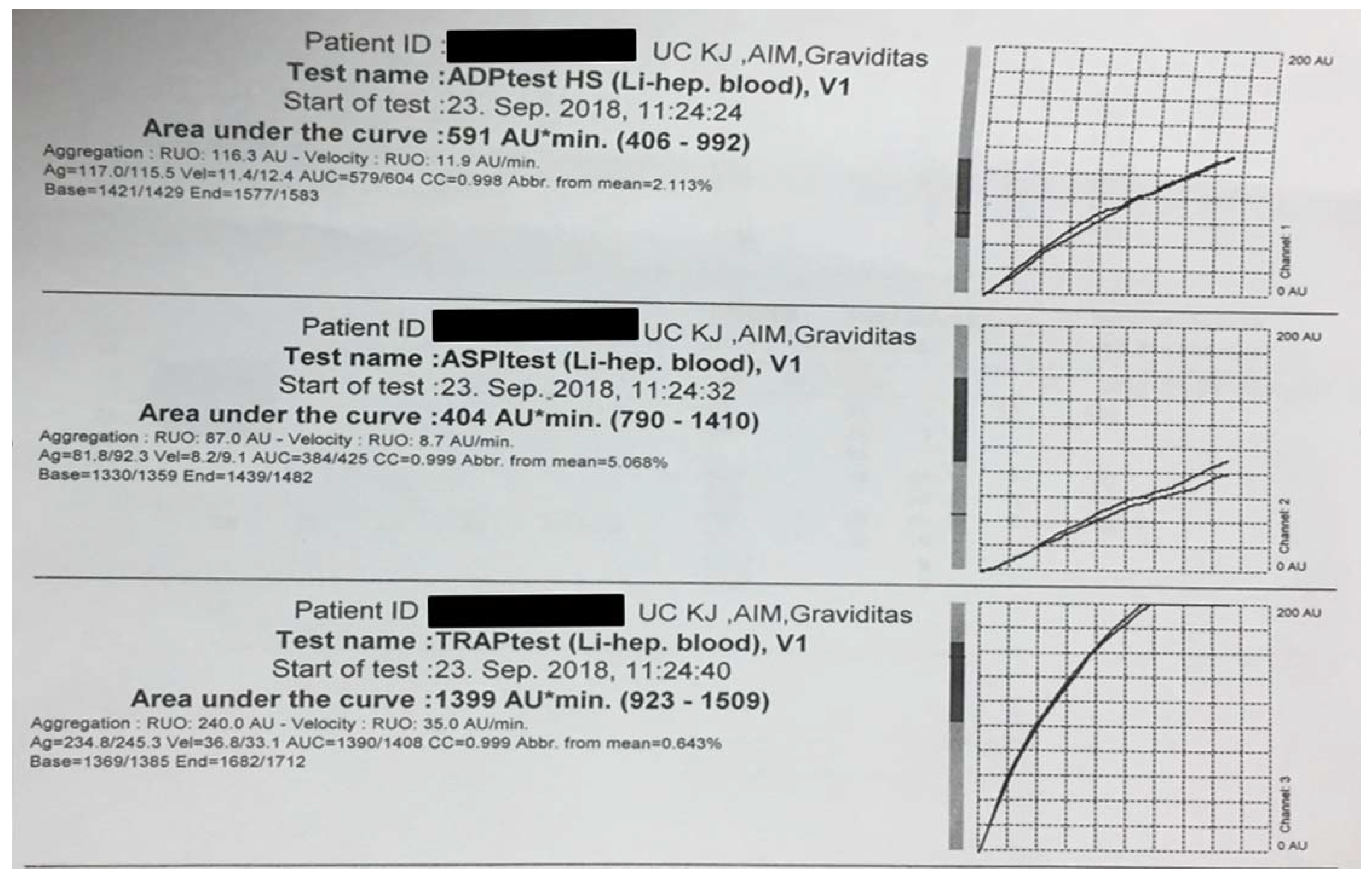 Preprints 81332 g003