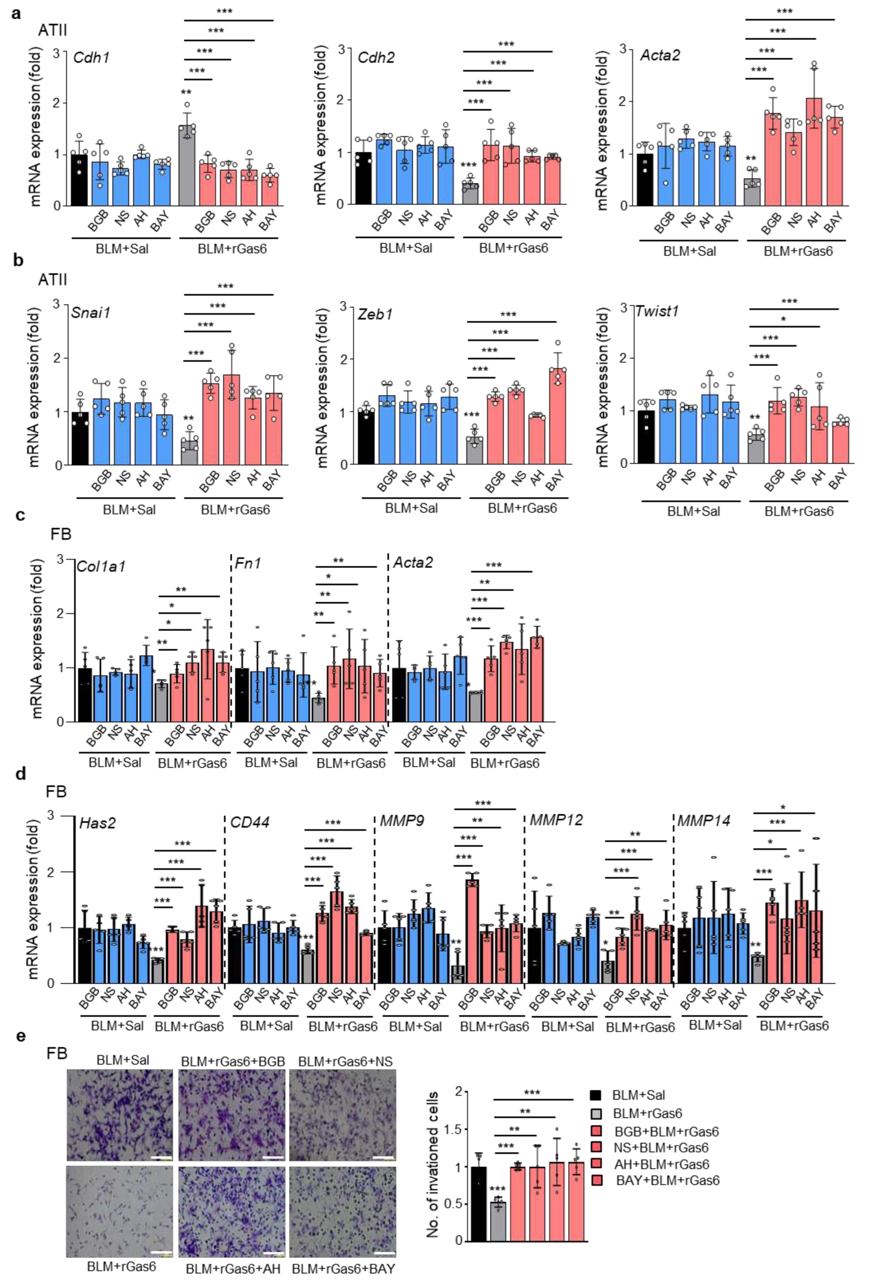 Preprints 86284 g006