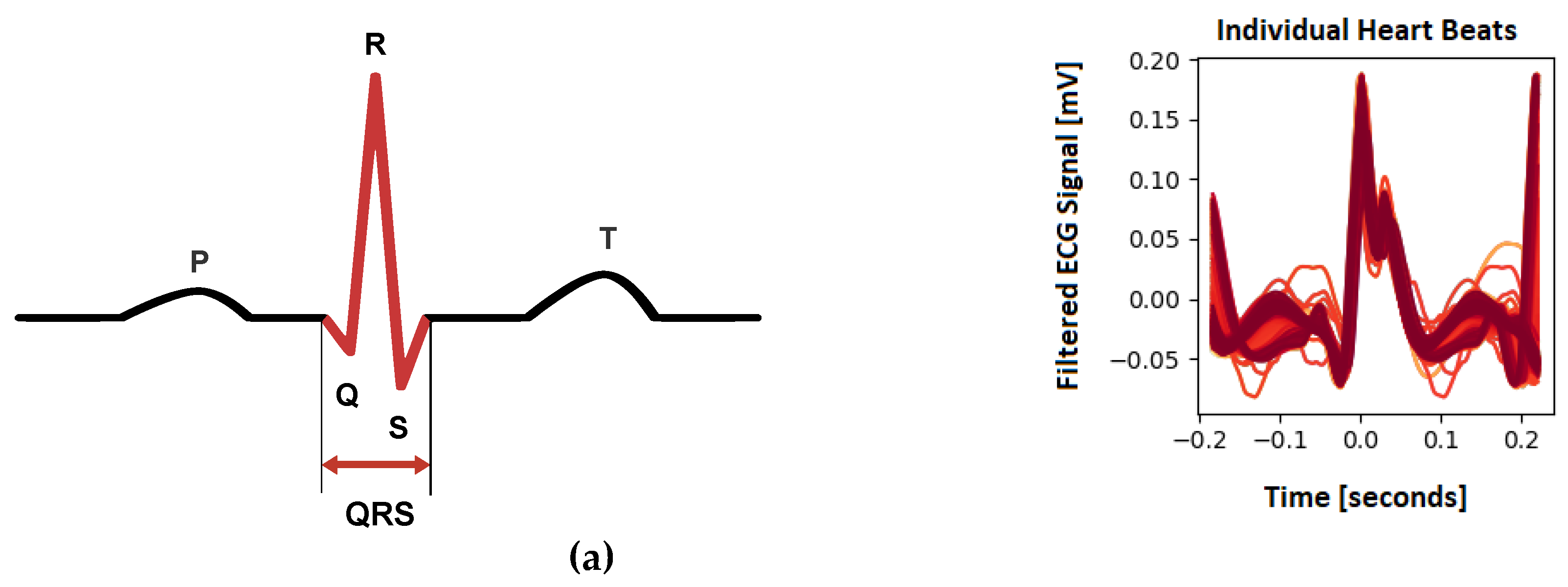 Preprints 75165 g004