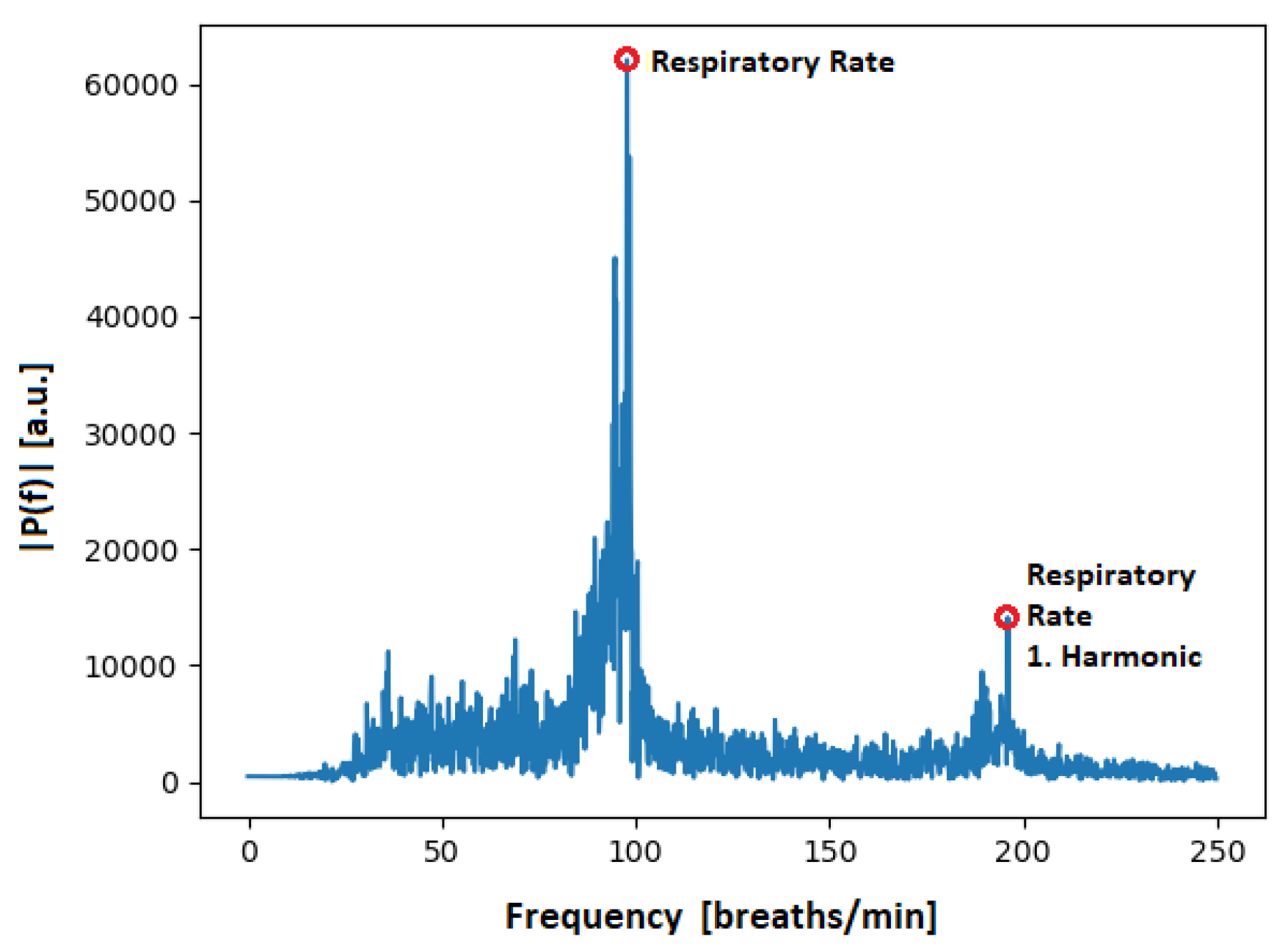 Preprints 75165 g007