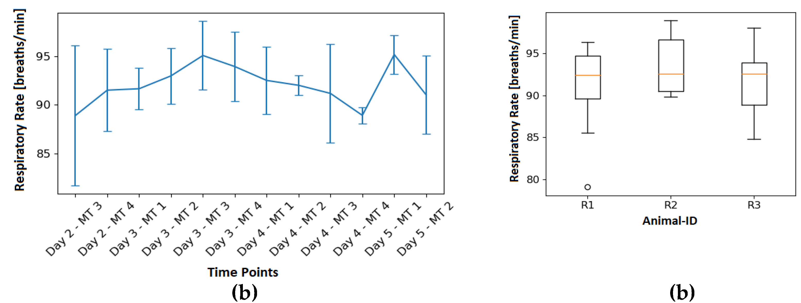 Preprints 75165 g010