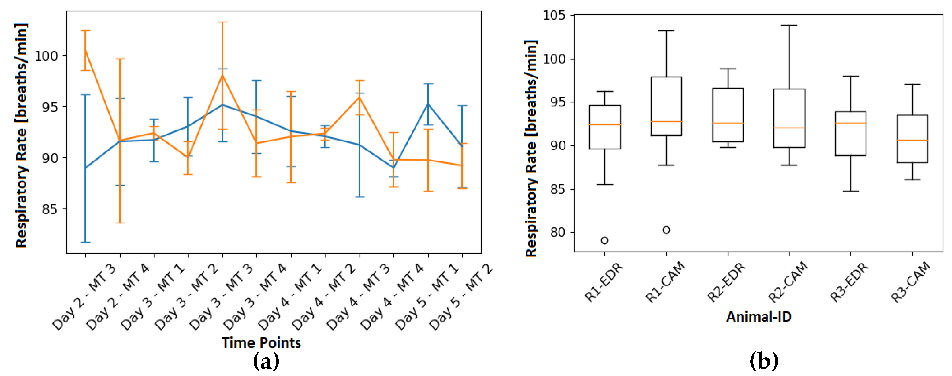 Preprints 75165 g012