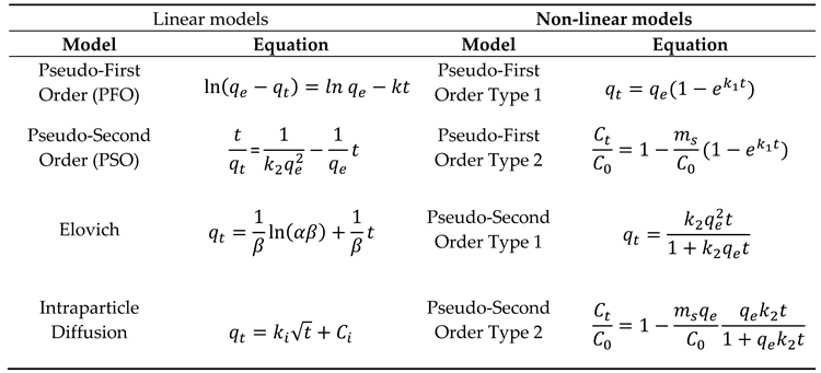 Preprints 93837 i001