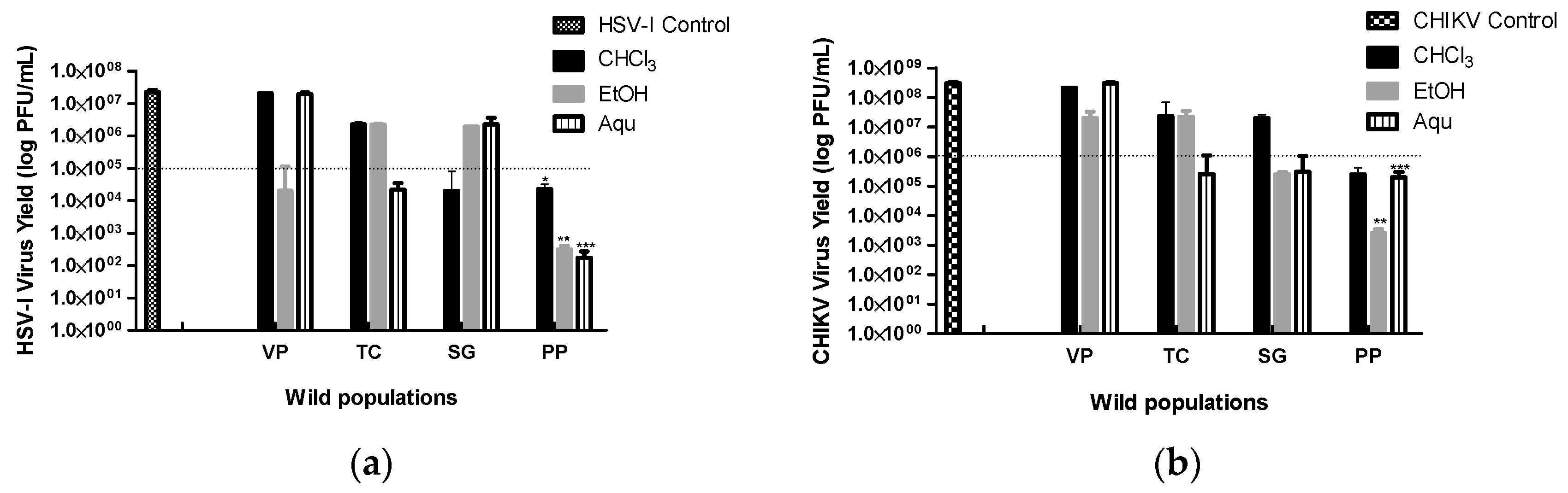 Preprints 80884 g001