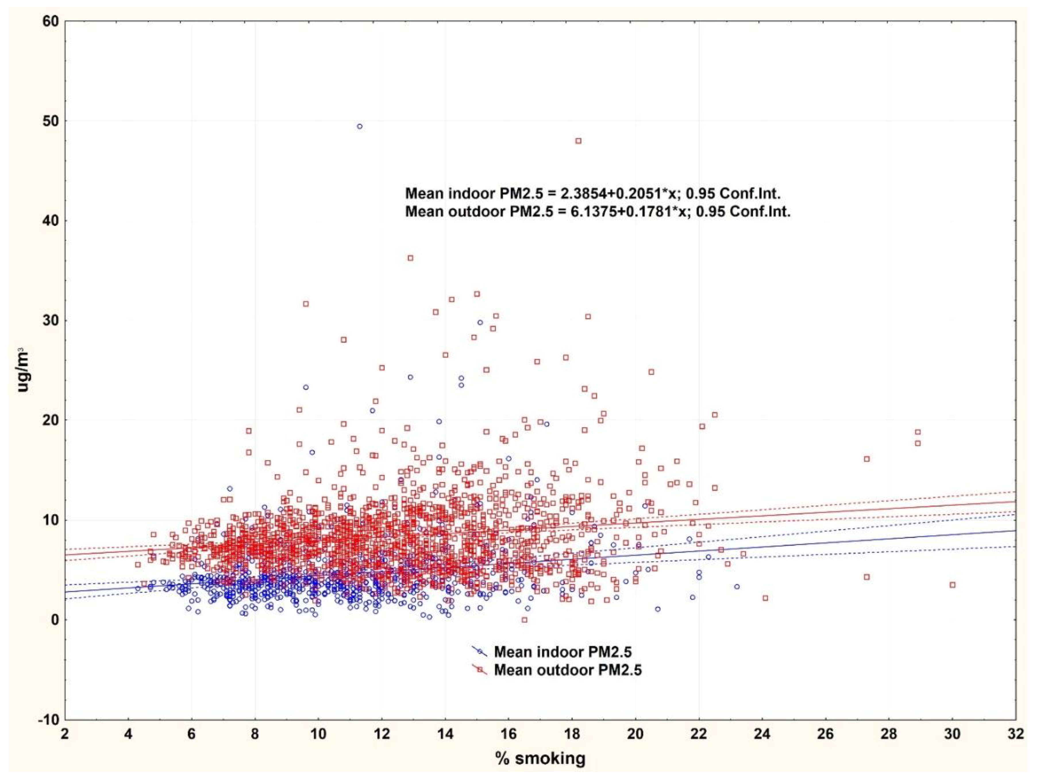 Preprints 96682 g001