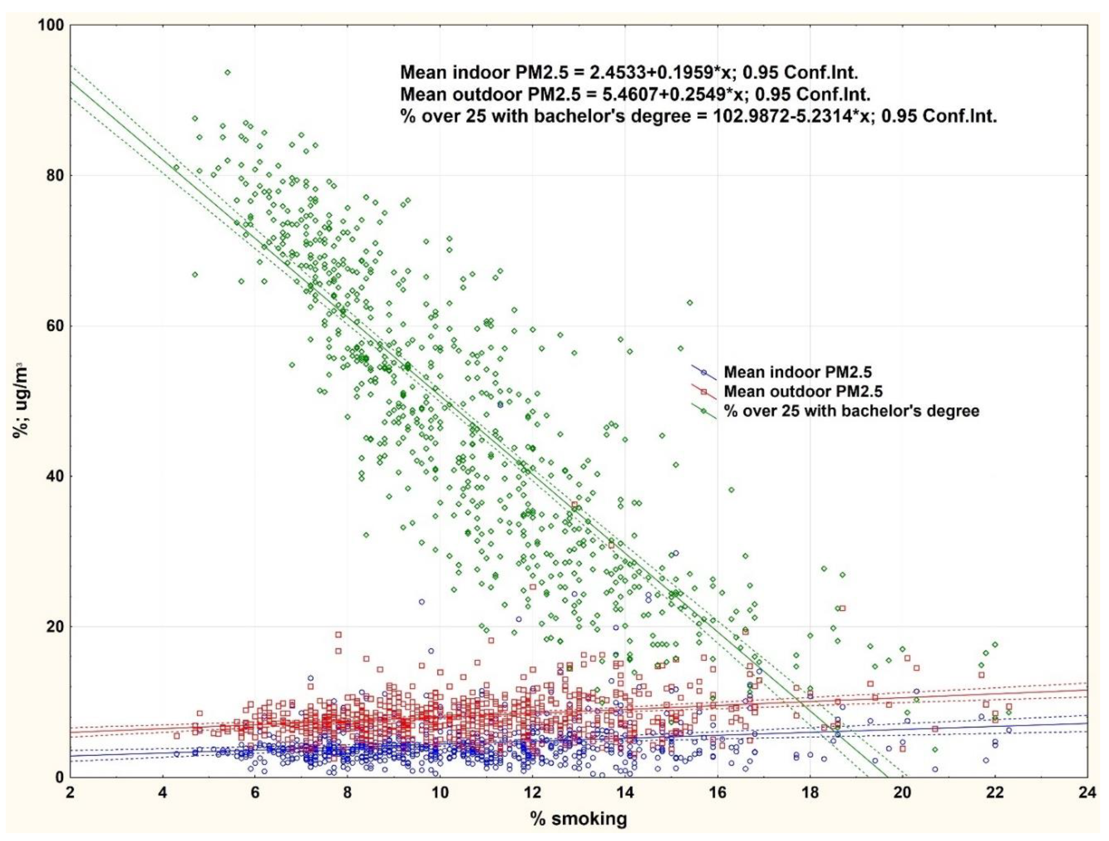 Preprints 96682 g002