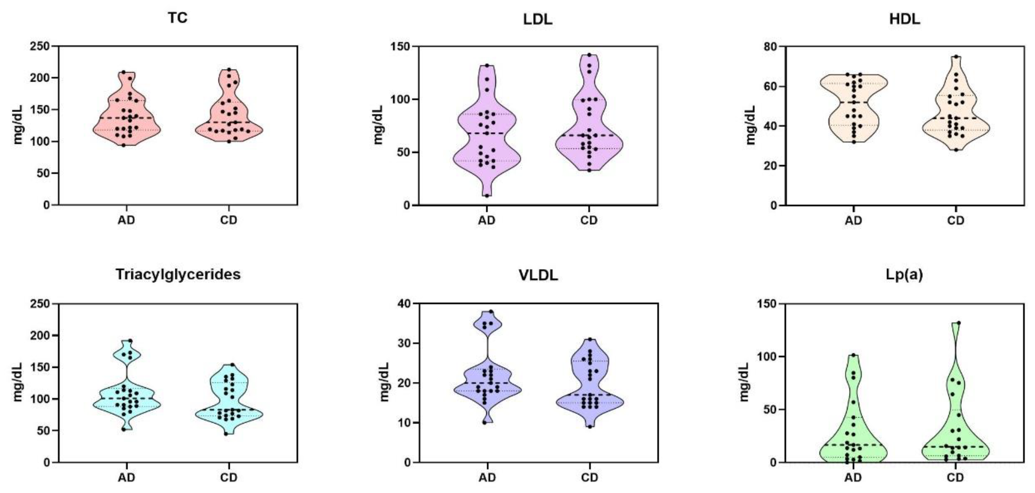 Preprints 115104 g001