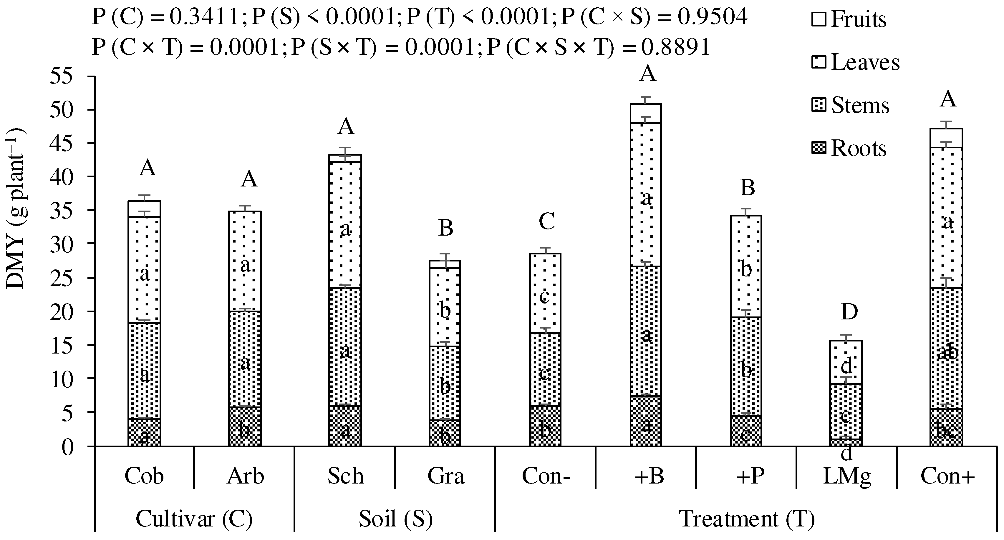 Preprints 91418 g001