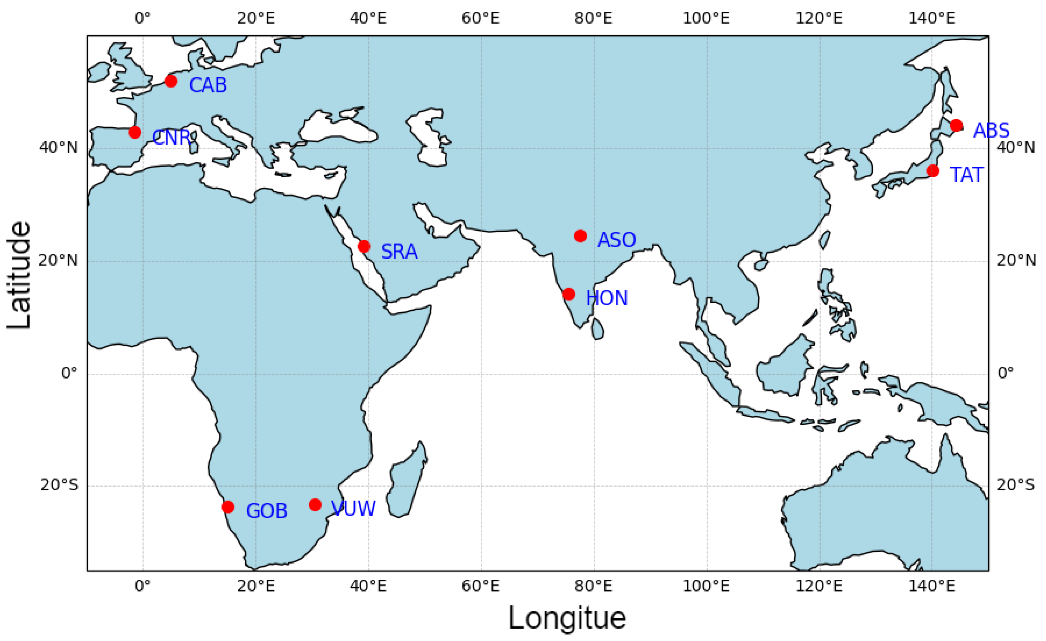 Preprints 106606 g001