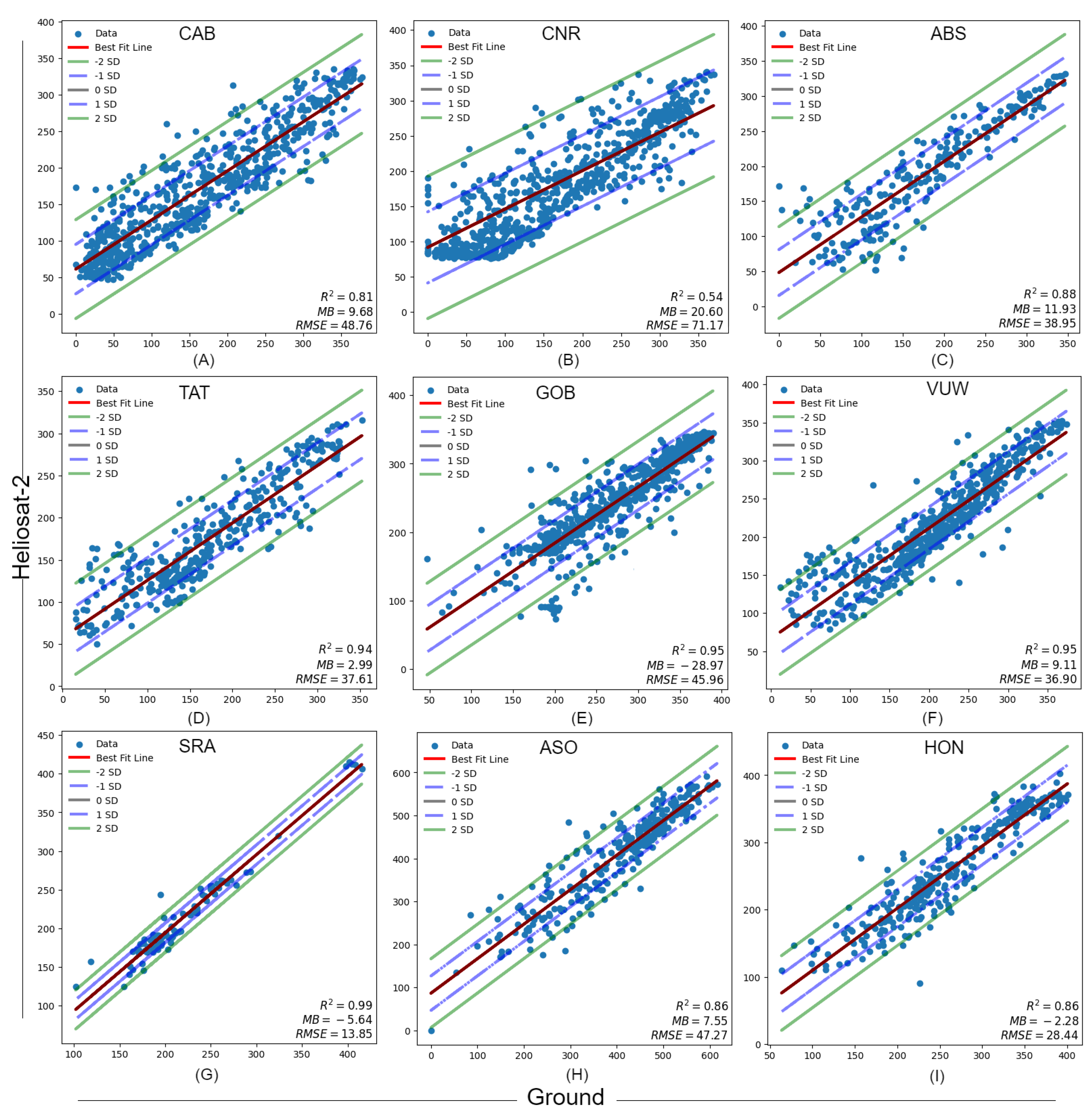 Preprints 106606 g003