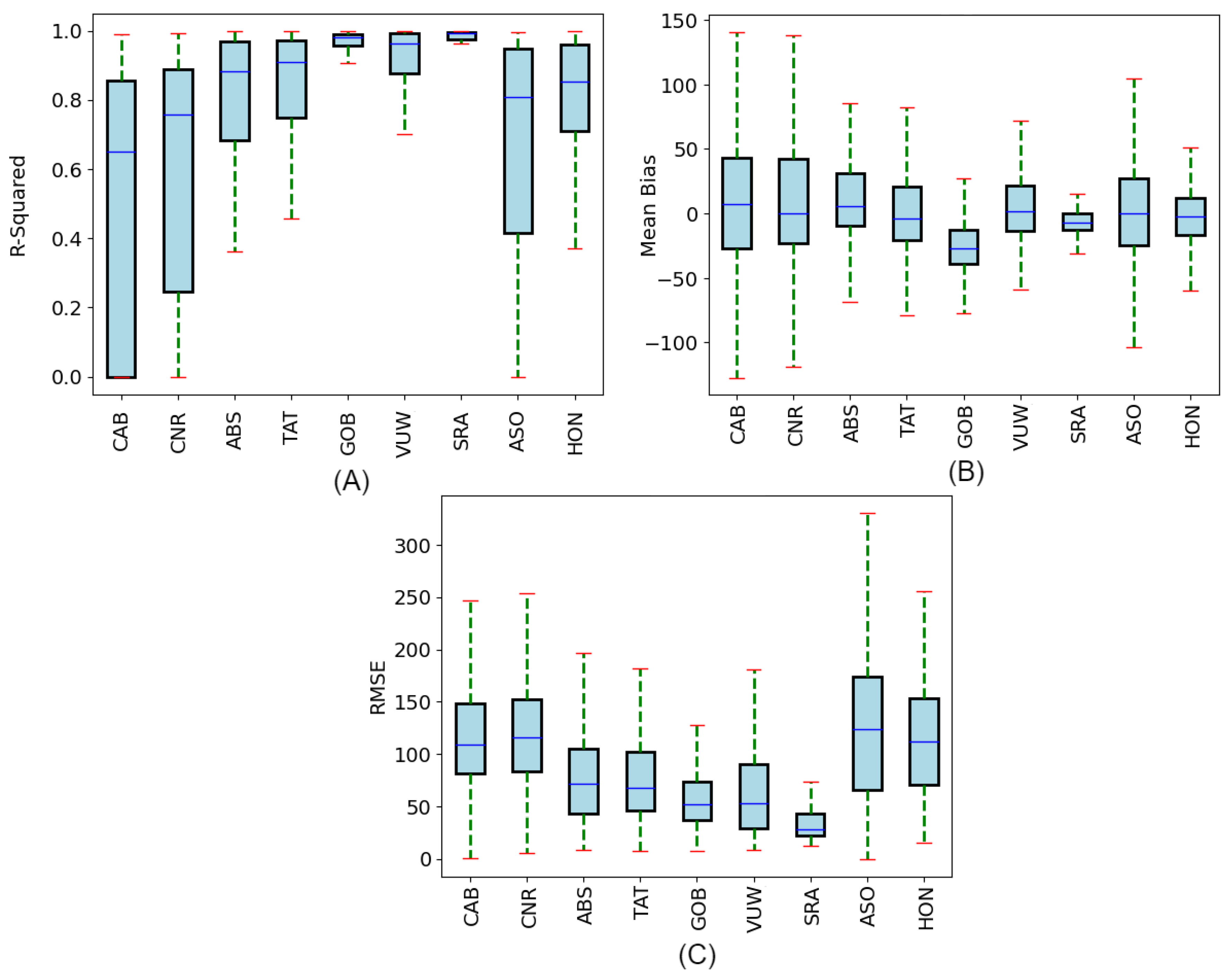 Preprints 106606 g004