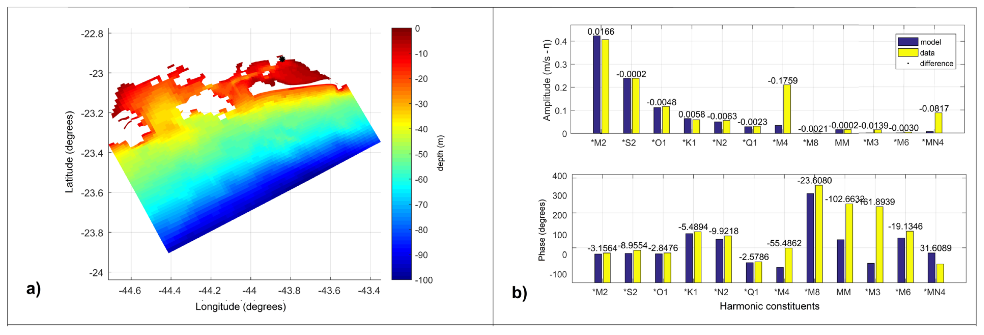 Preprints 92059 g013