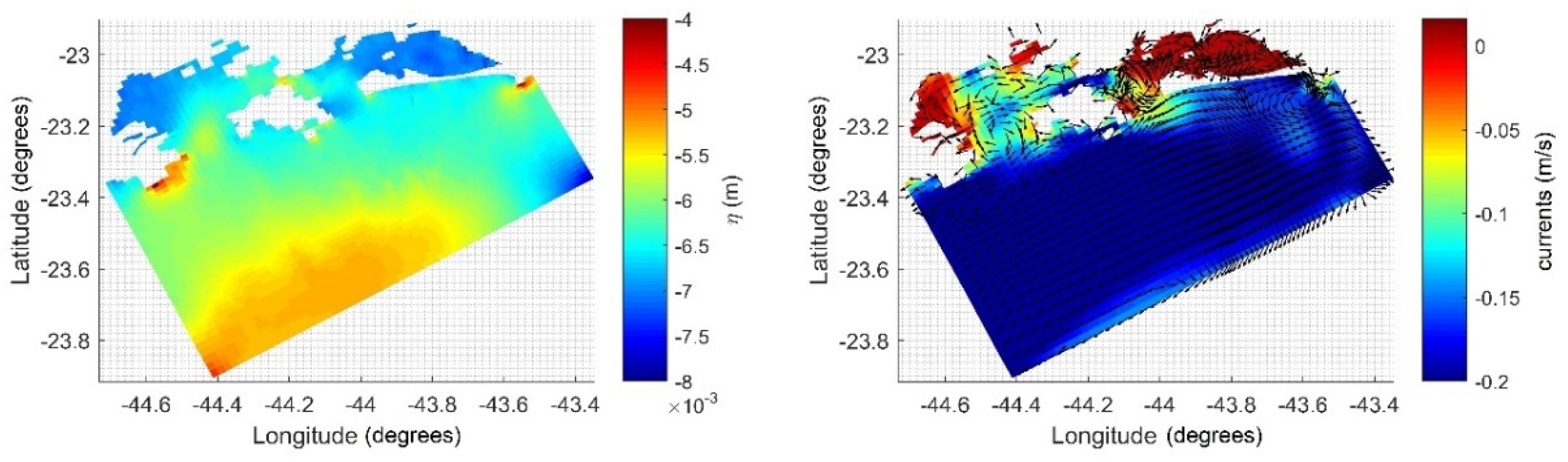 Preprints 92059 g018