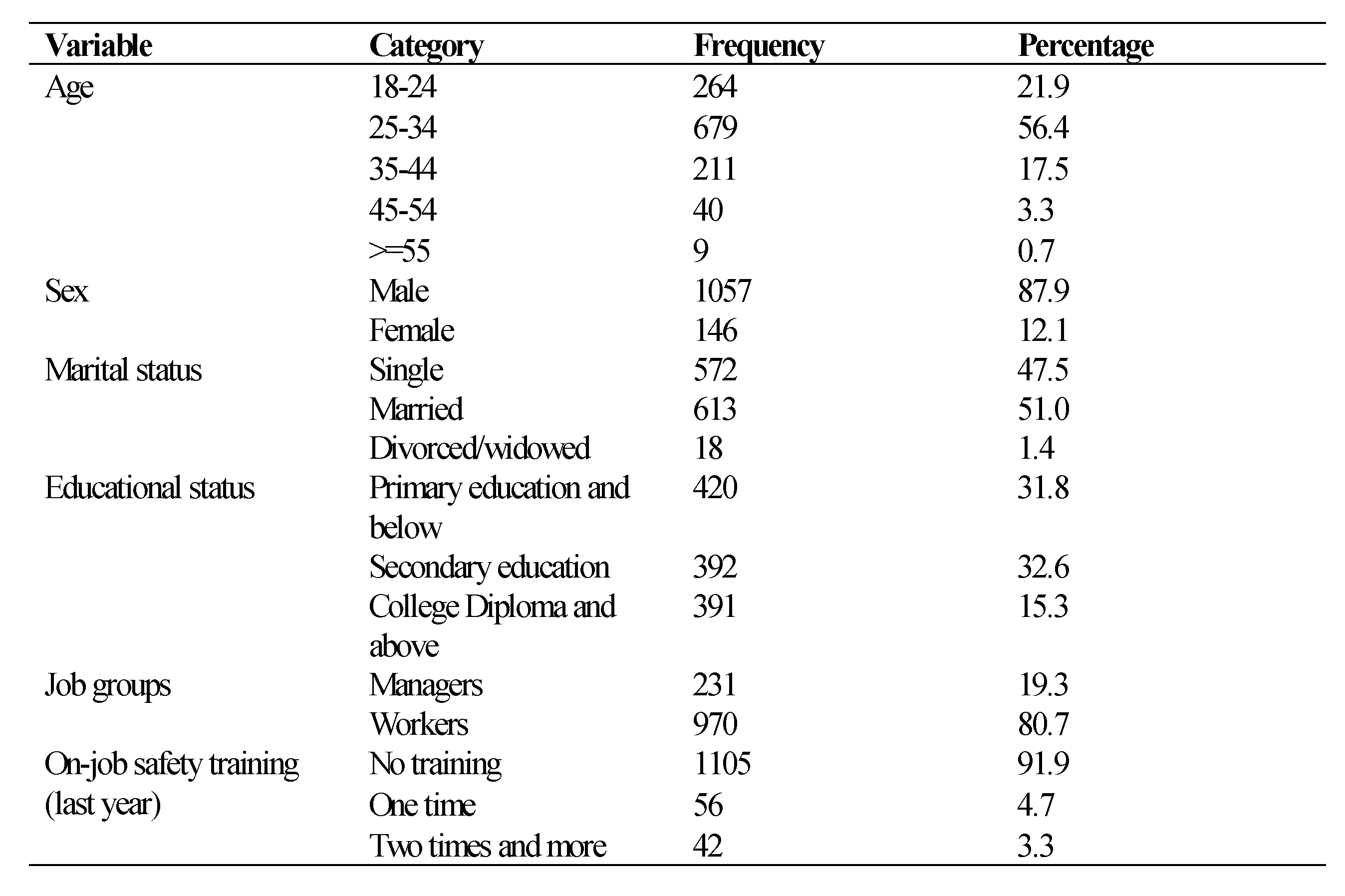 Preprints 138772 i001