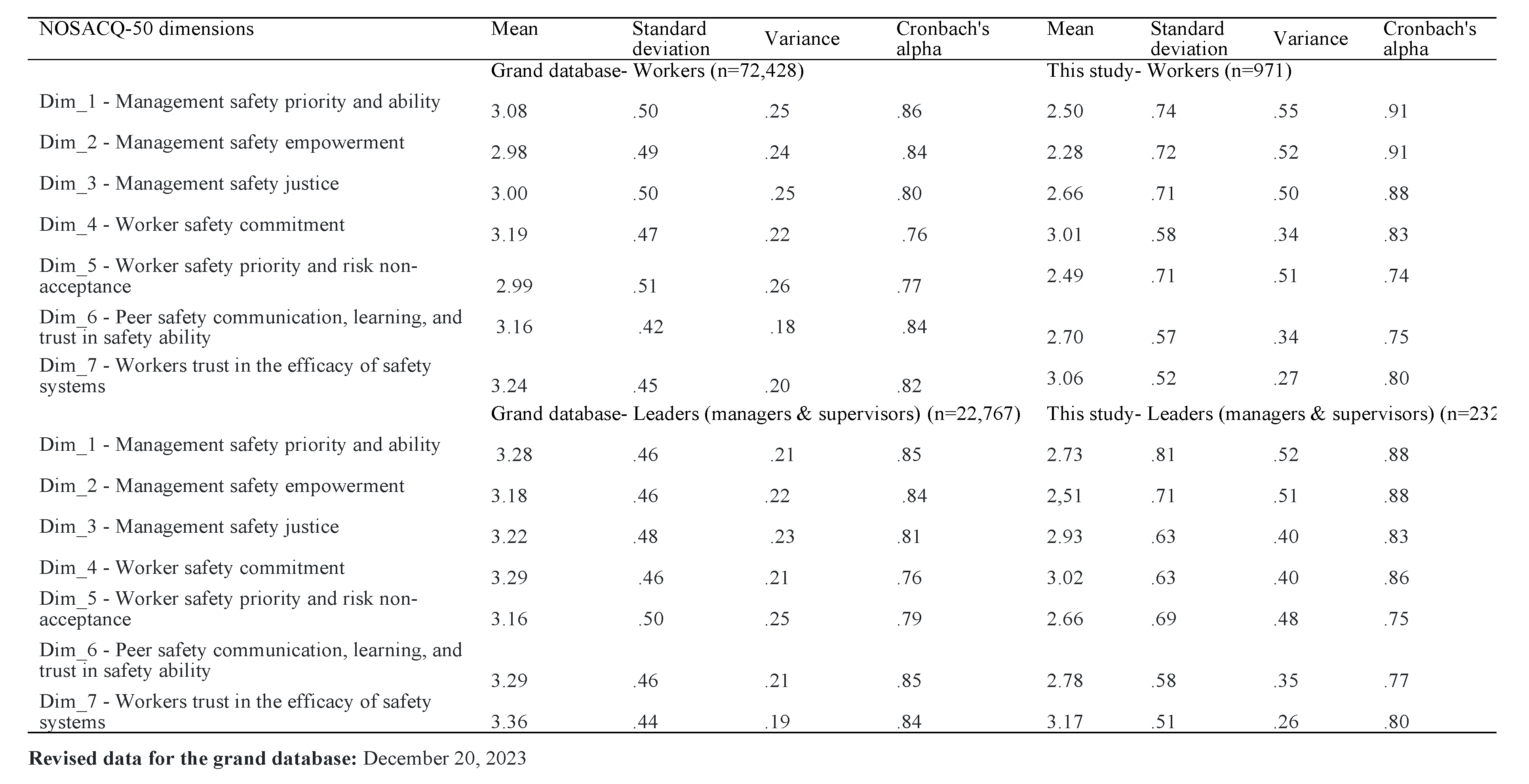 Preprints 138772 i002