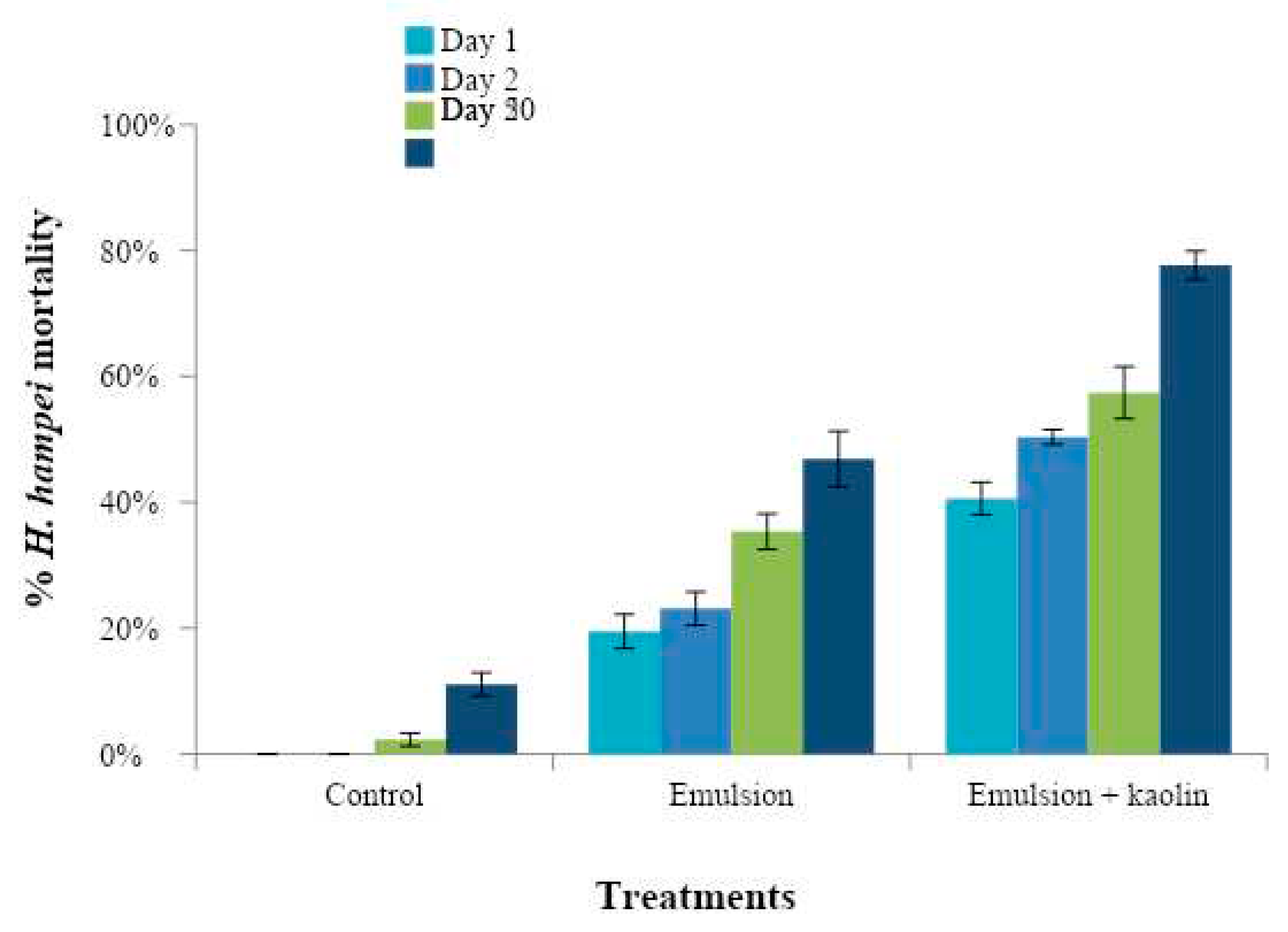 Preprints 73532 g004