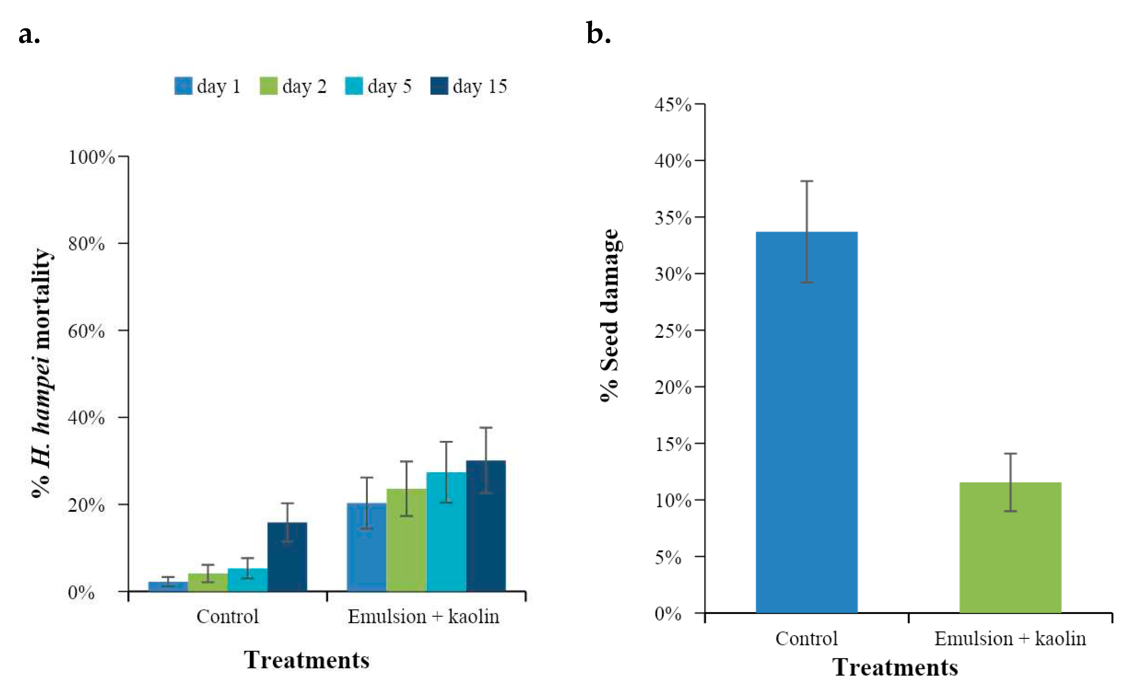 Preprints 73532 g008