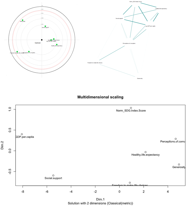 Preprints 113632 i001