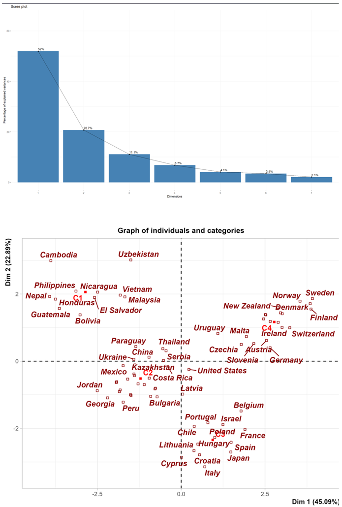 Preprints 113632 i002