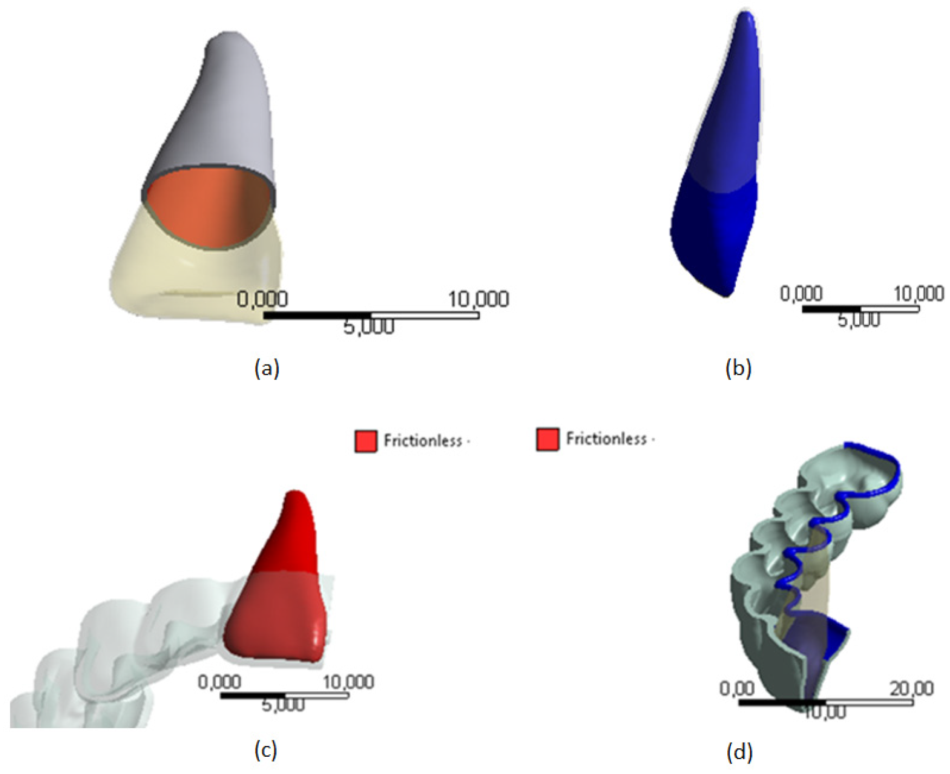 Preprints 117435 g006