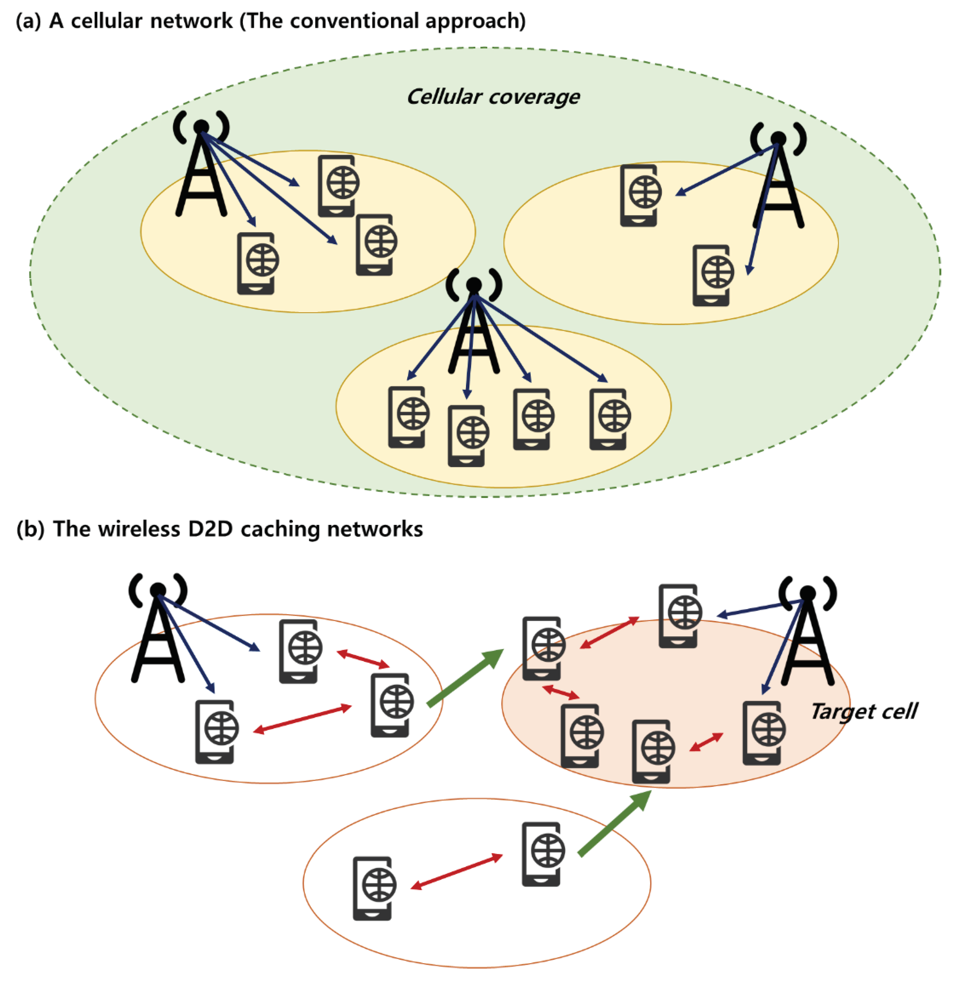 Preprints 73563 g001