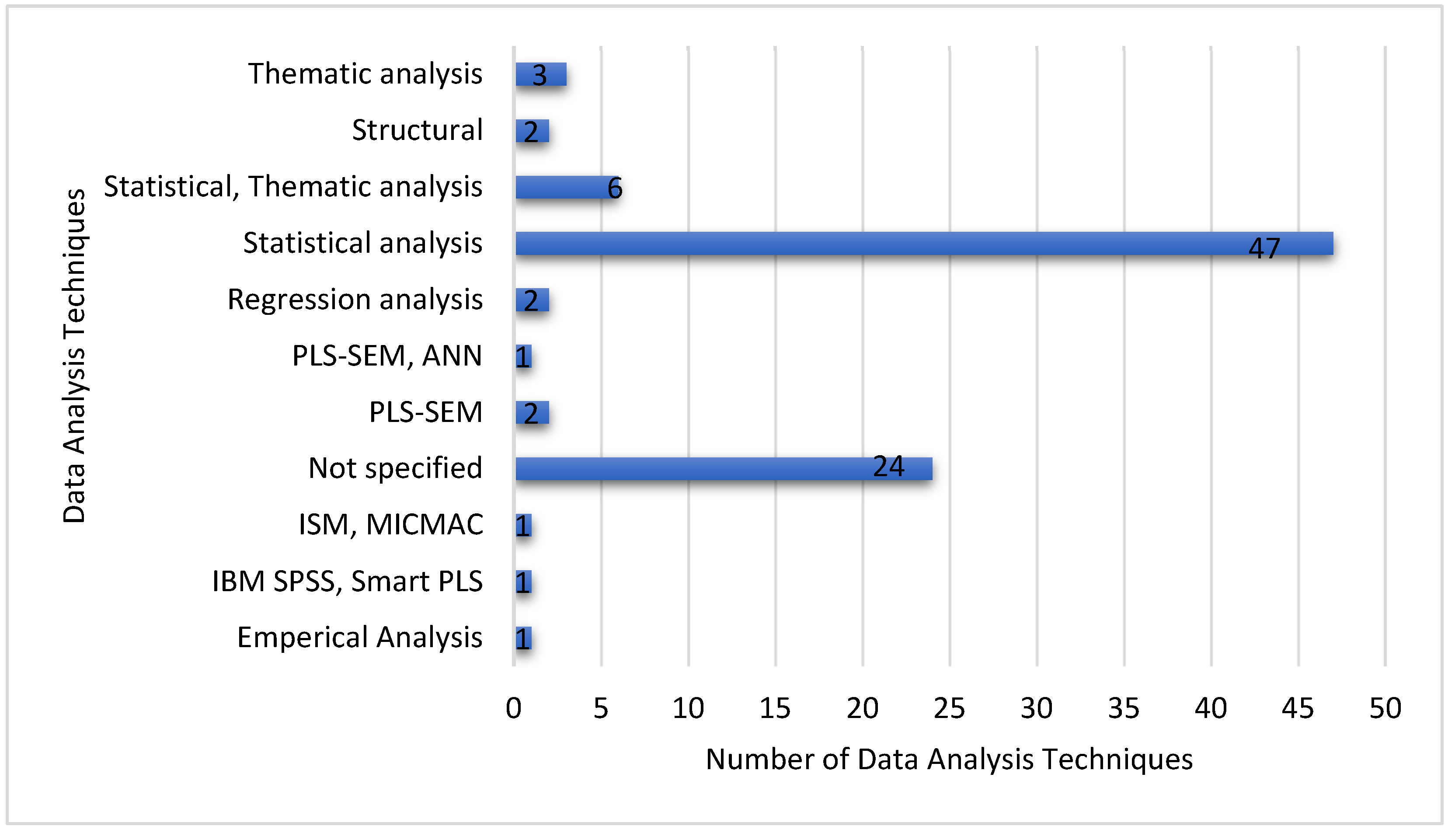 Preprints 117888 g014