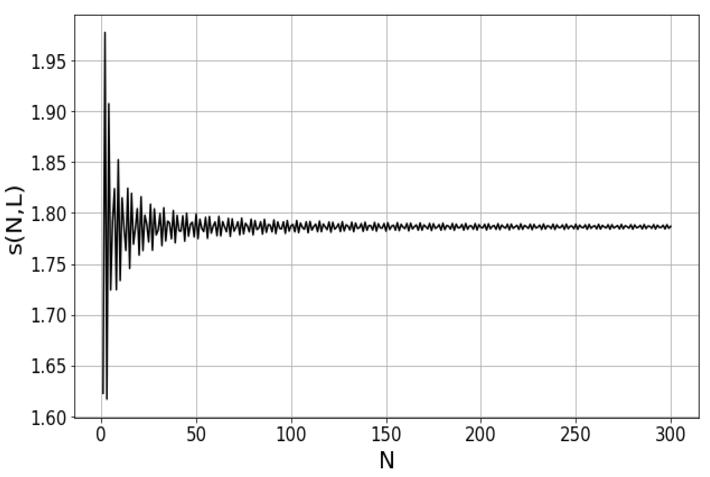 Preprints 105378 g004