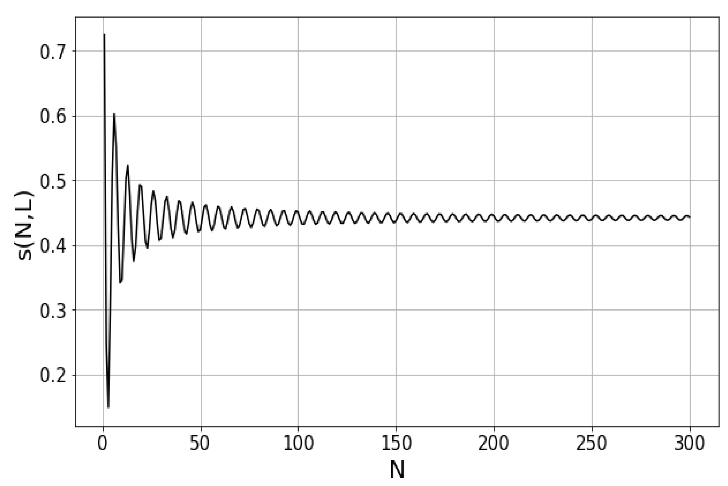 Preprints 105378 g006