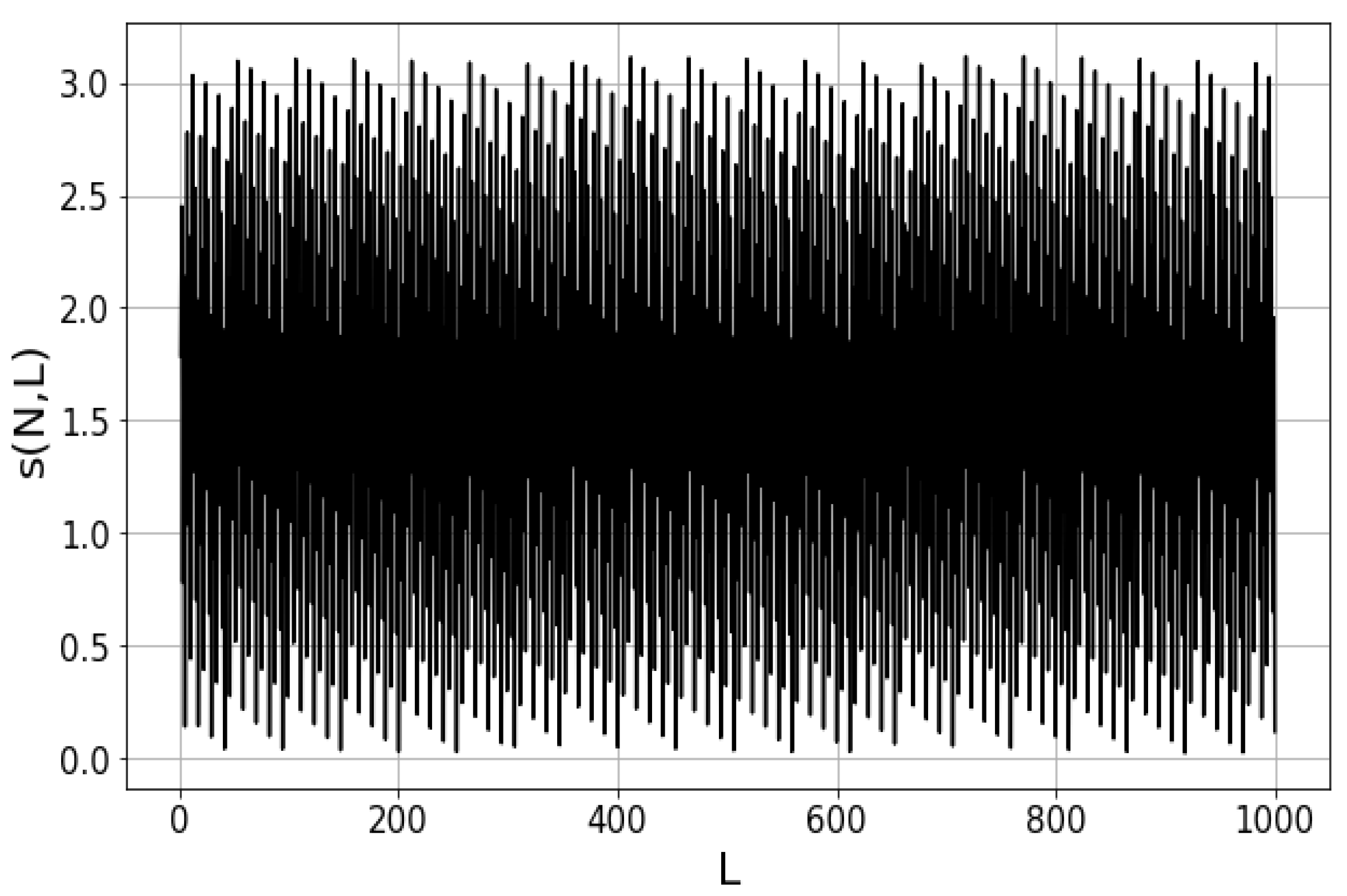 Preprints 105378 g007